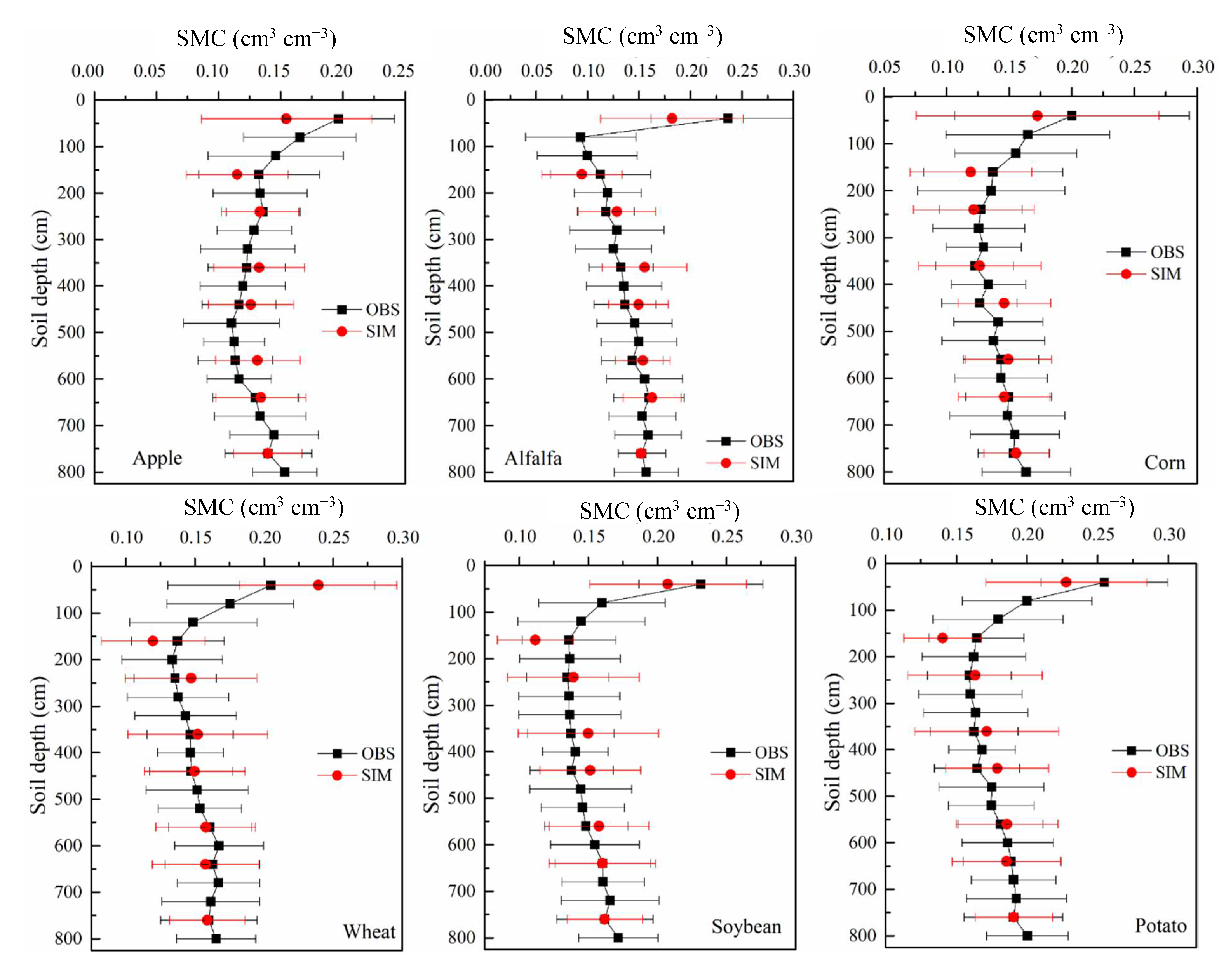 Forests 12 01228 g005 550