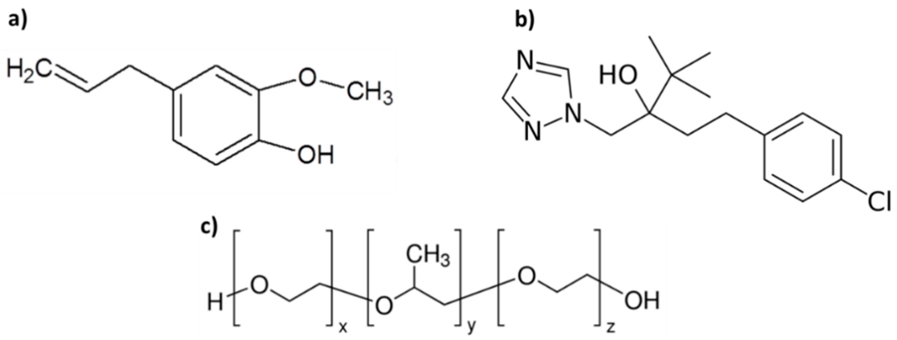 Forests 12 01234 g001