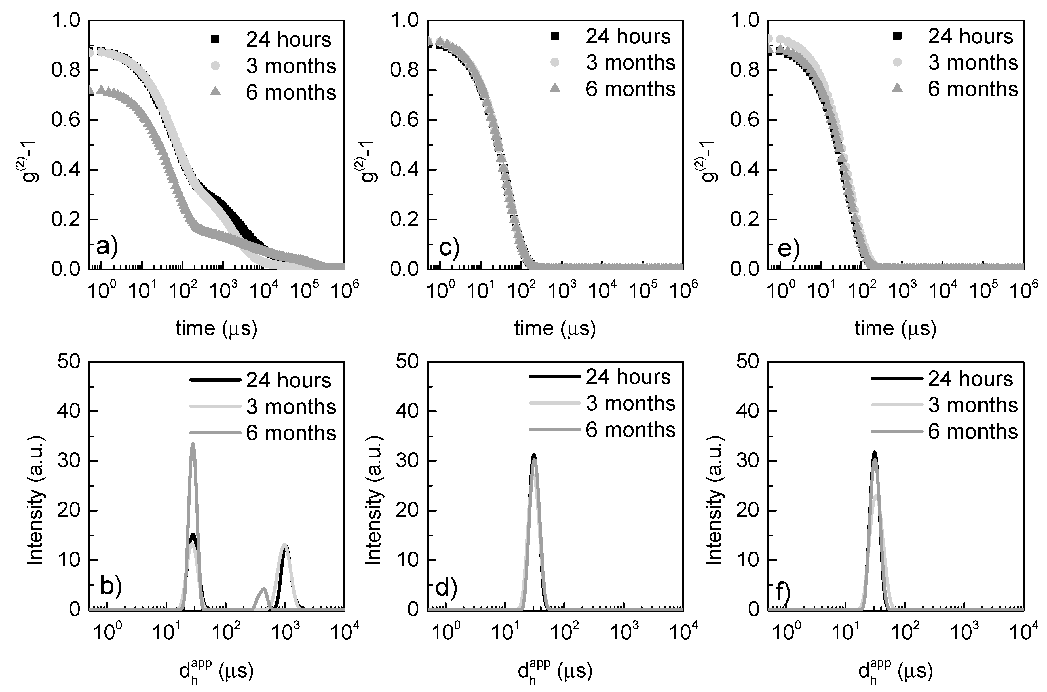 Forests 12 01234 g003