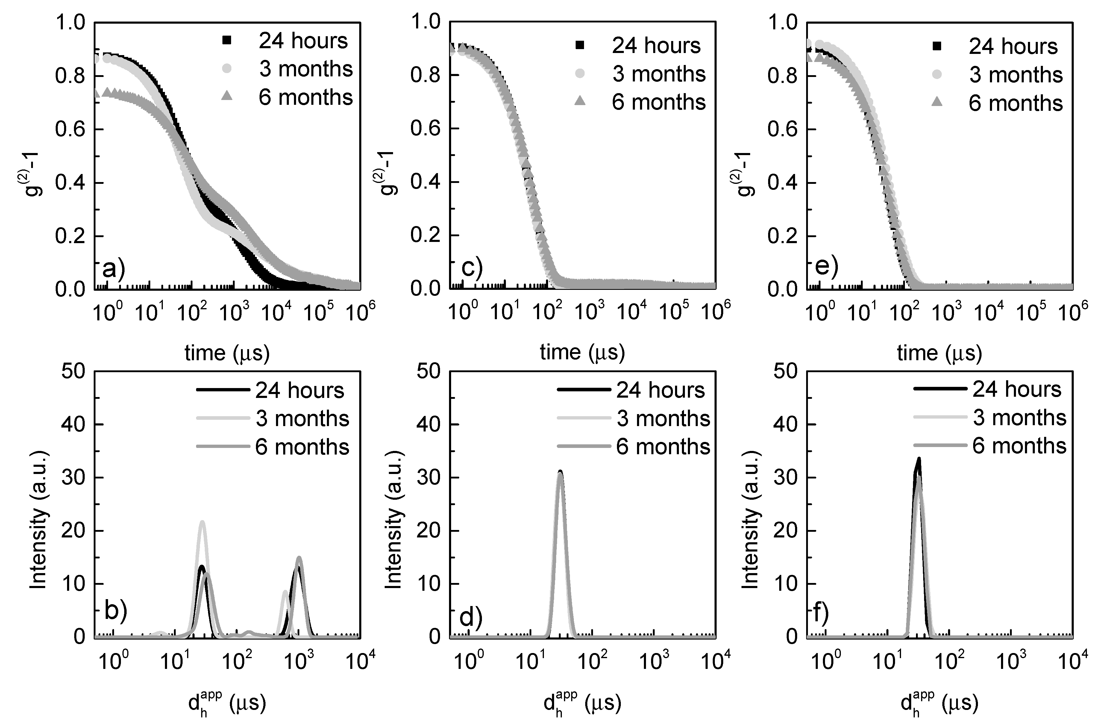 Forests 12 01234 g004