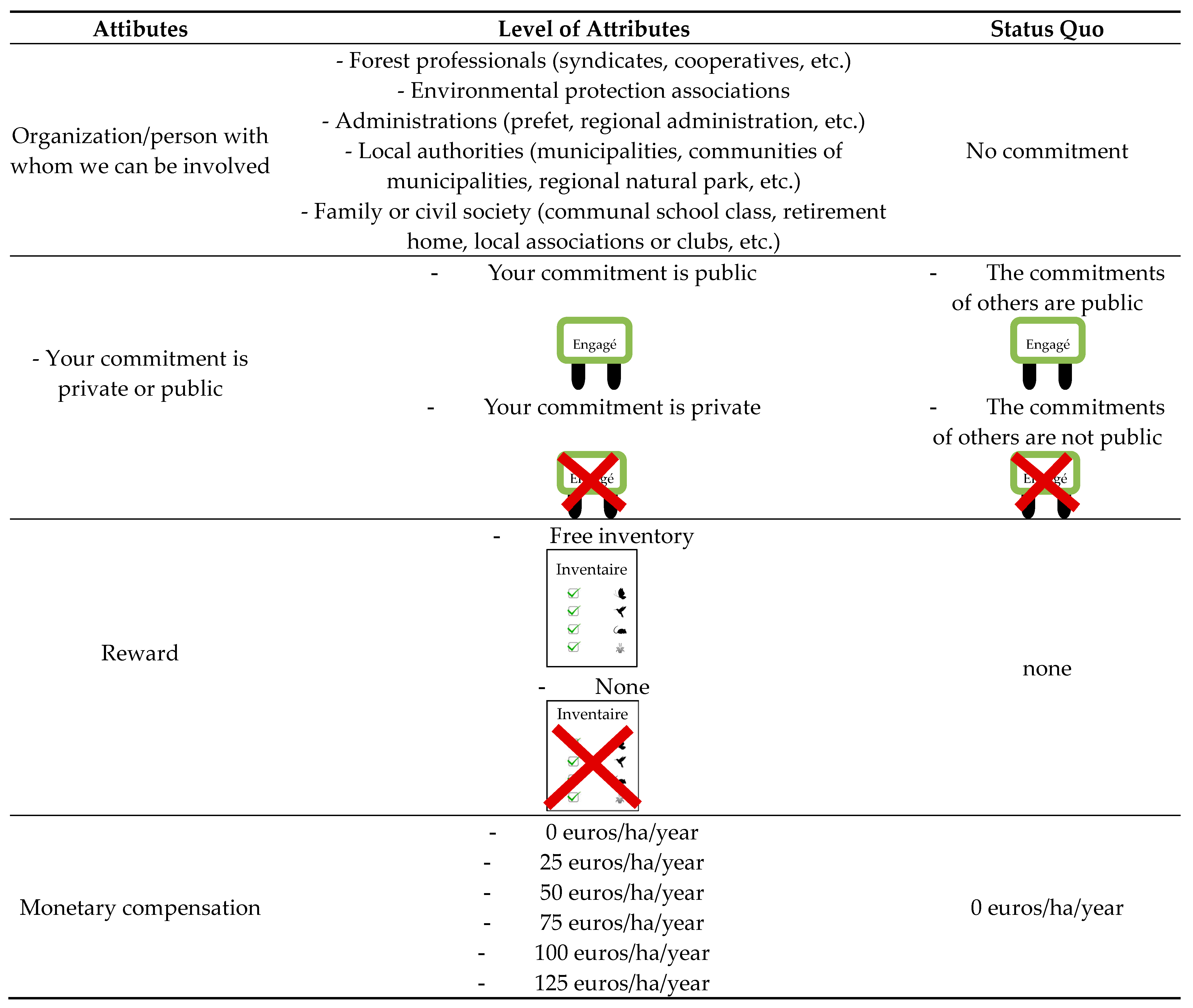Forests 12 01241 g001
