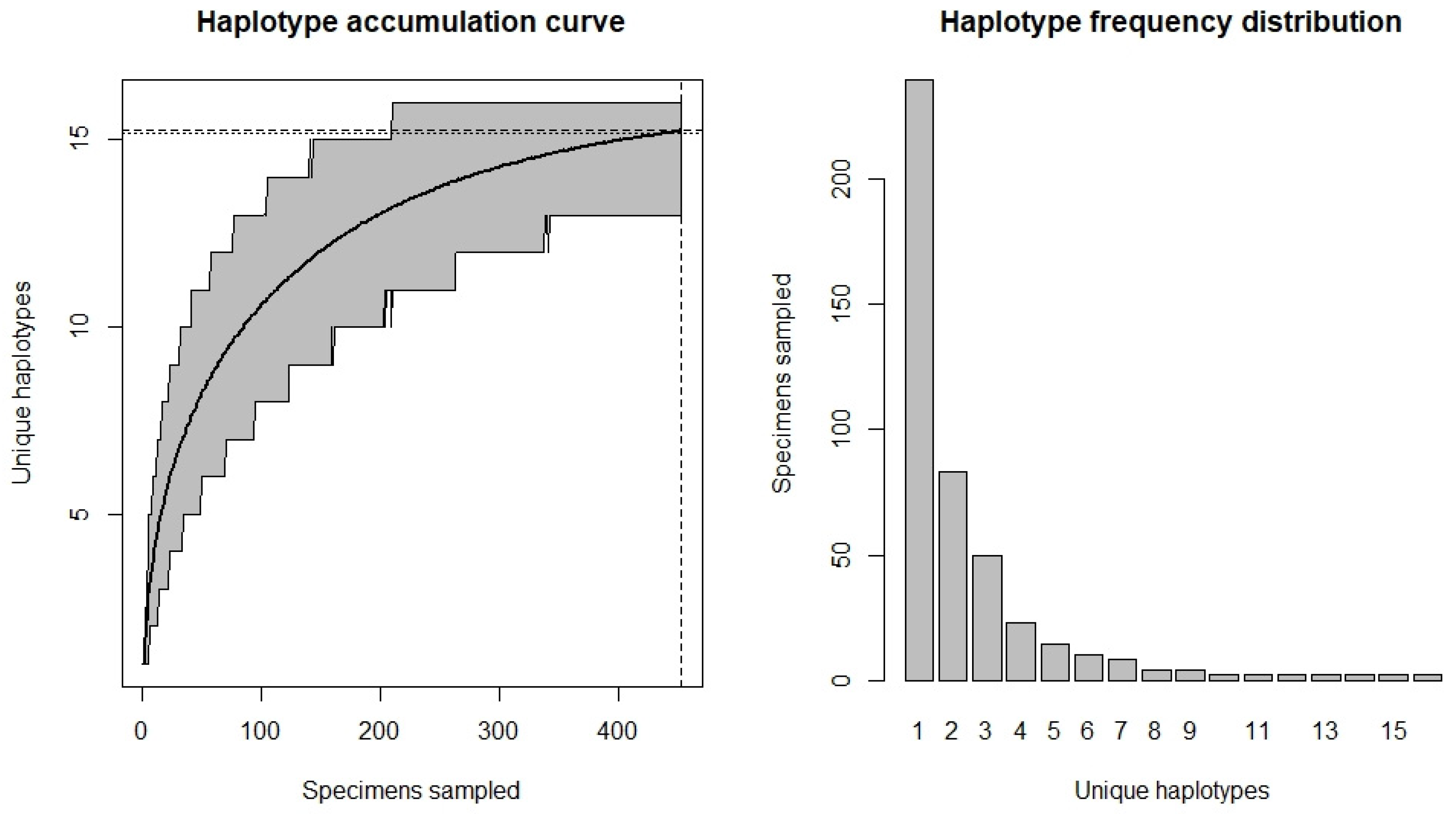 Forests 12 01246 g0a1