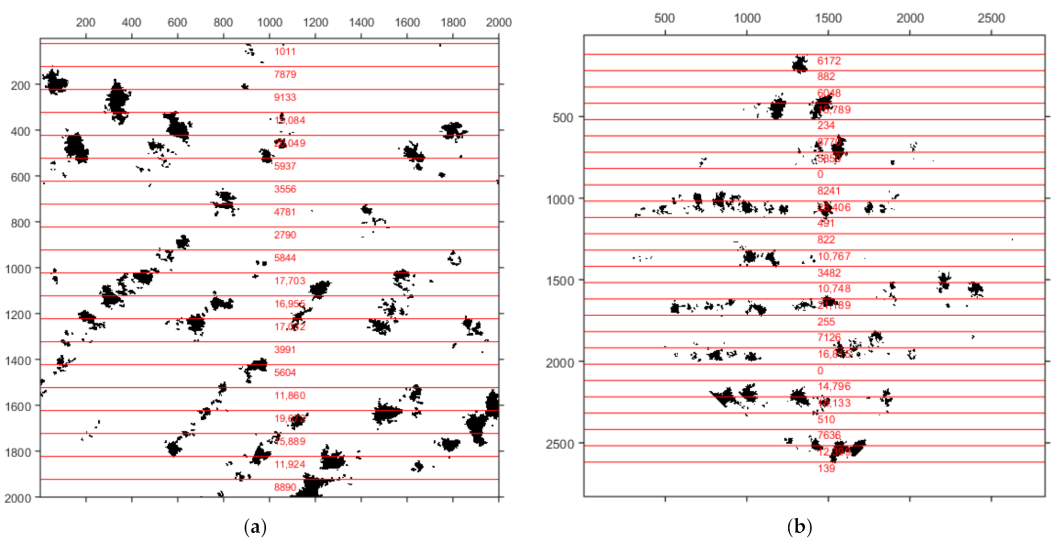 Forests 12 01250 g004
