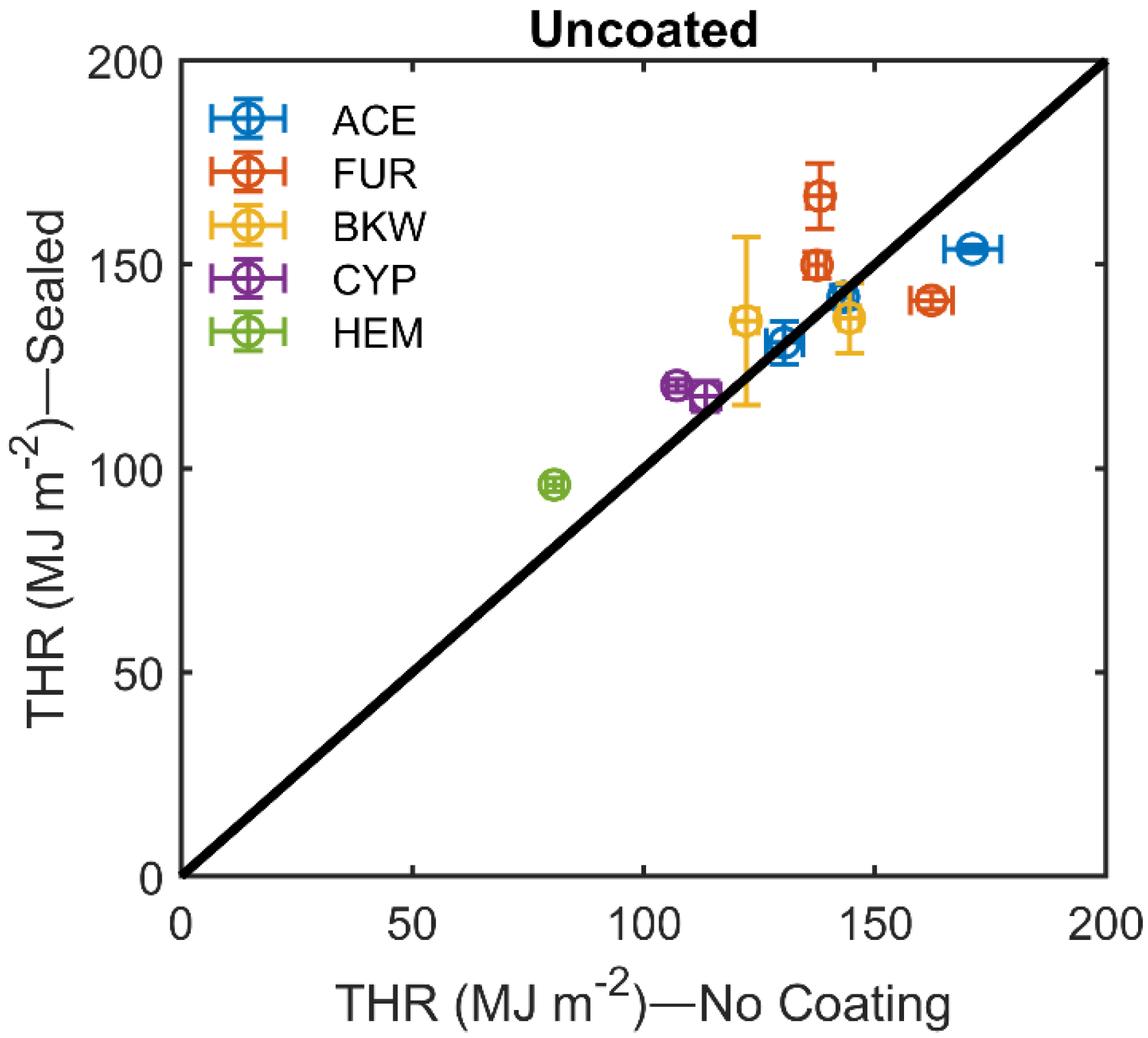 Forests 12 01262 g009