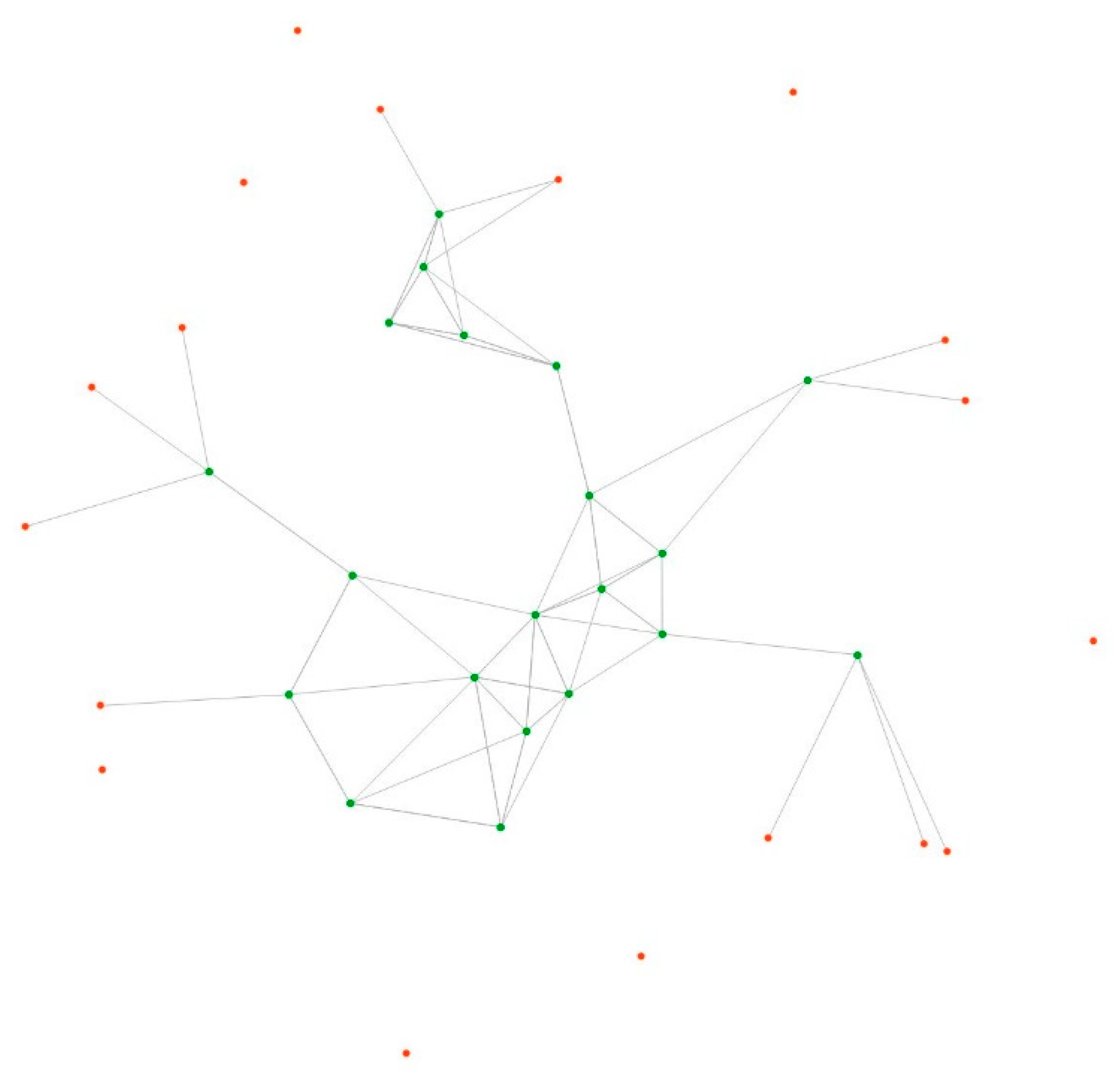 Forests 12 01269 g005