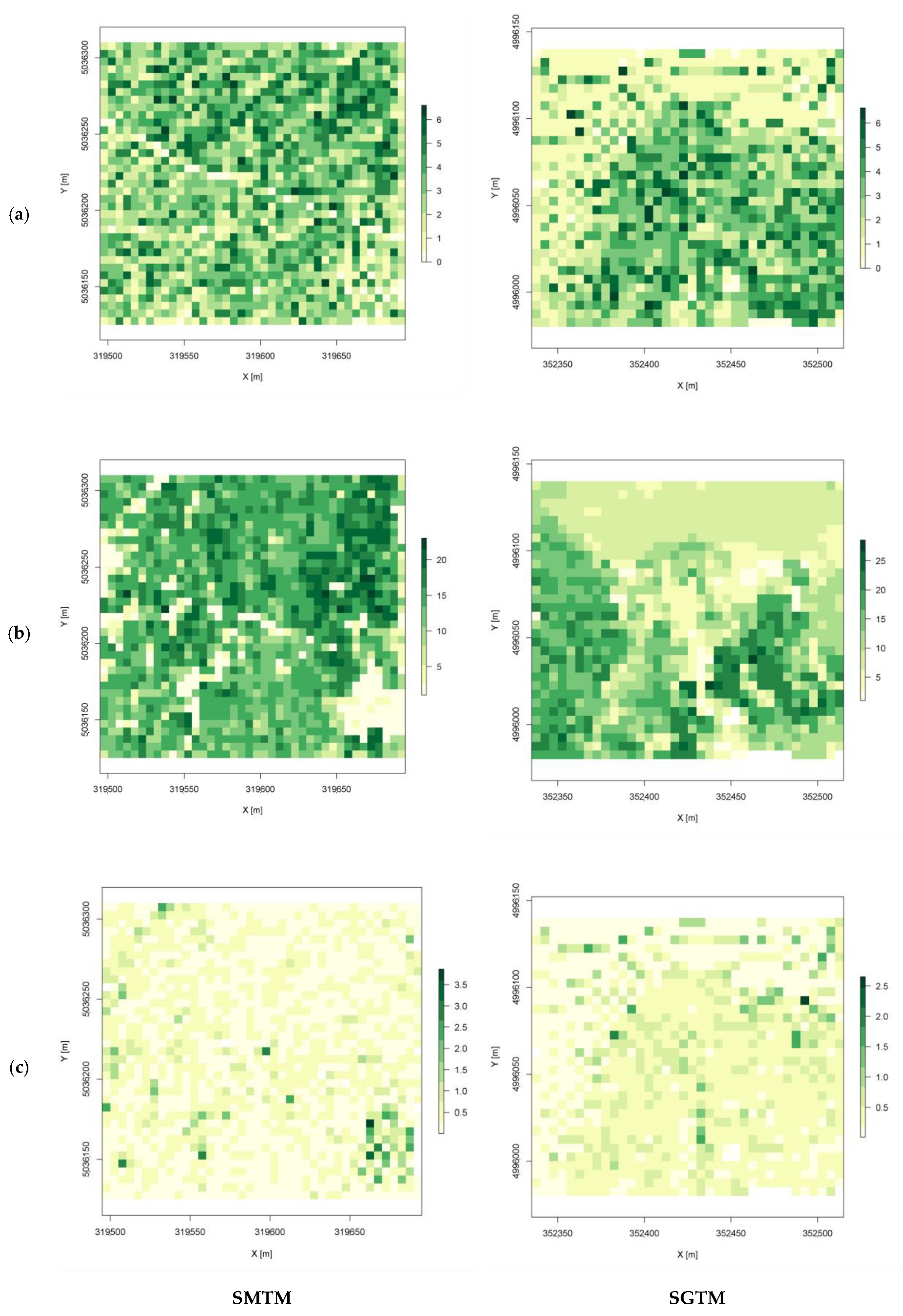 Forests 12 01269 g008