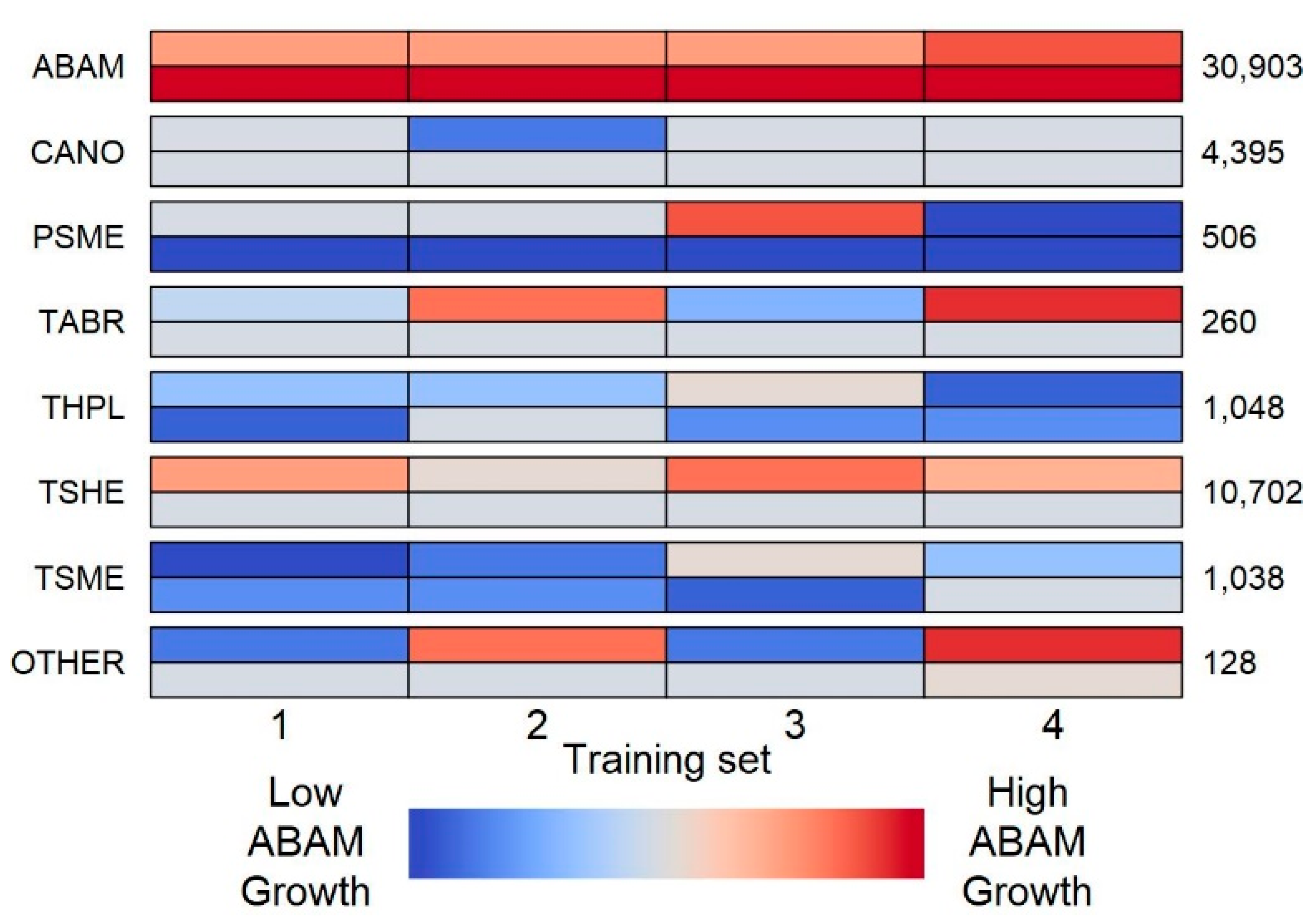 Forests 12 01283 g001 550