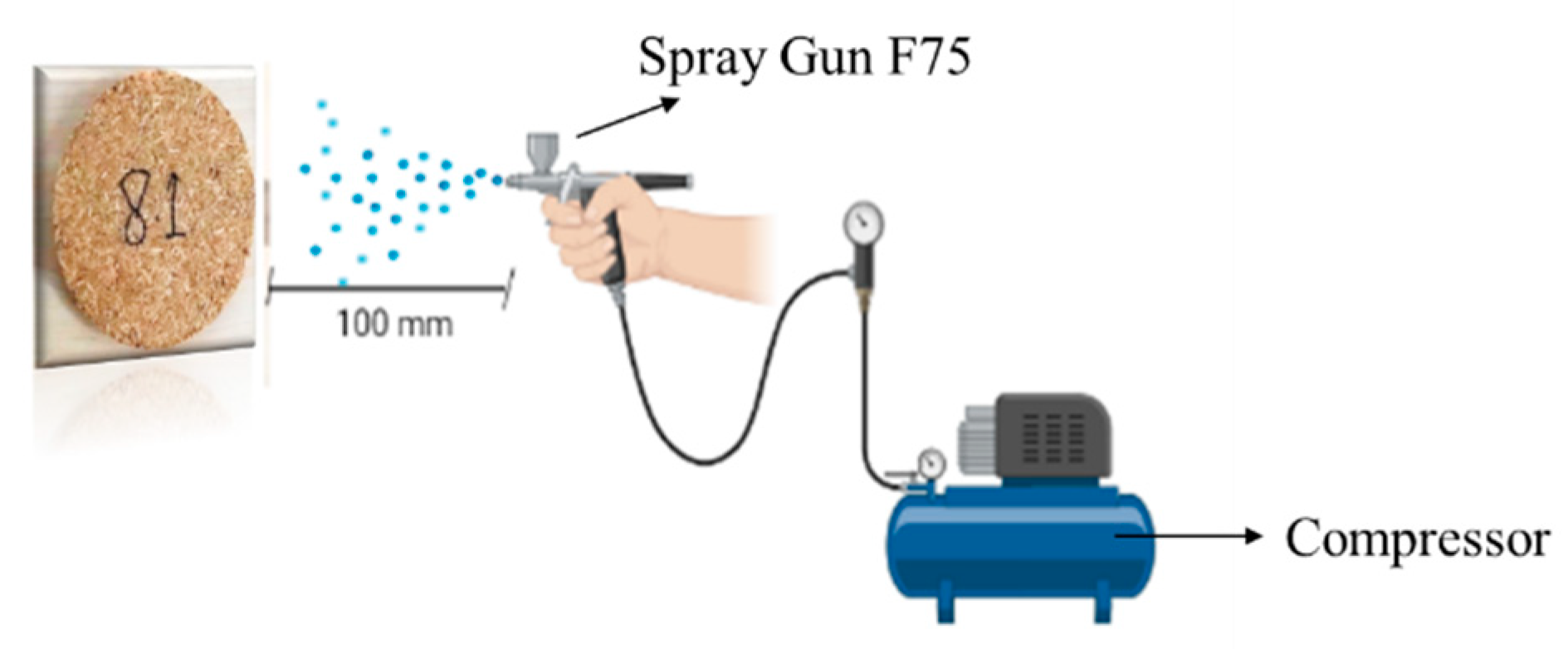 Forests 12 01285 g001 550