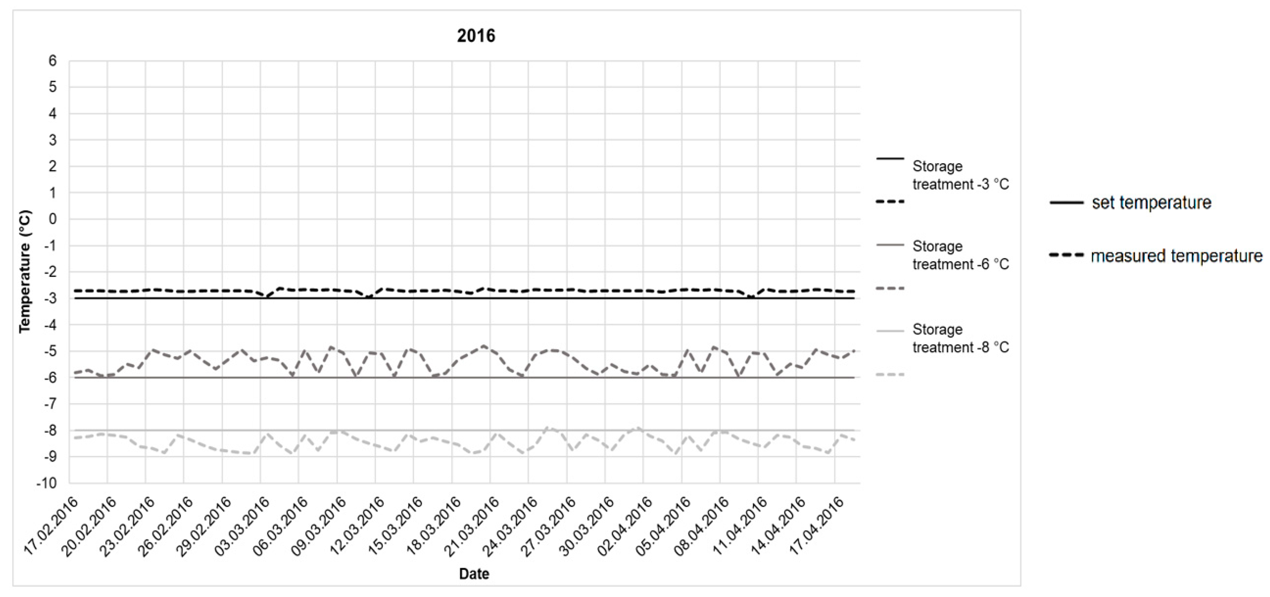 Forests 12 01286 g001