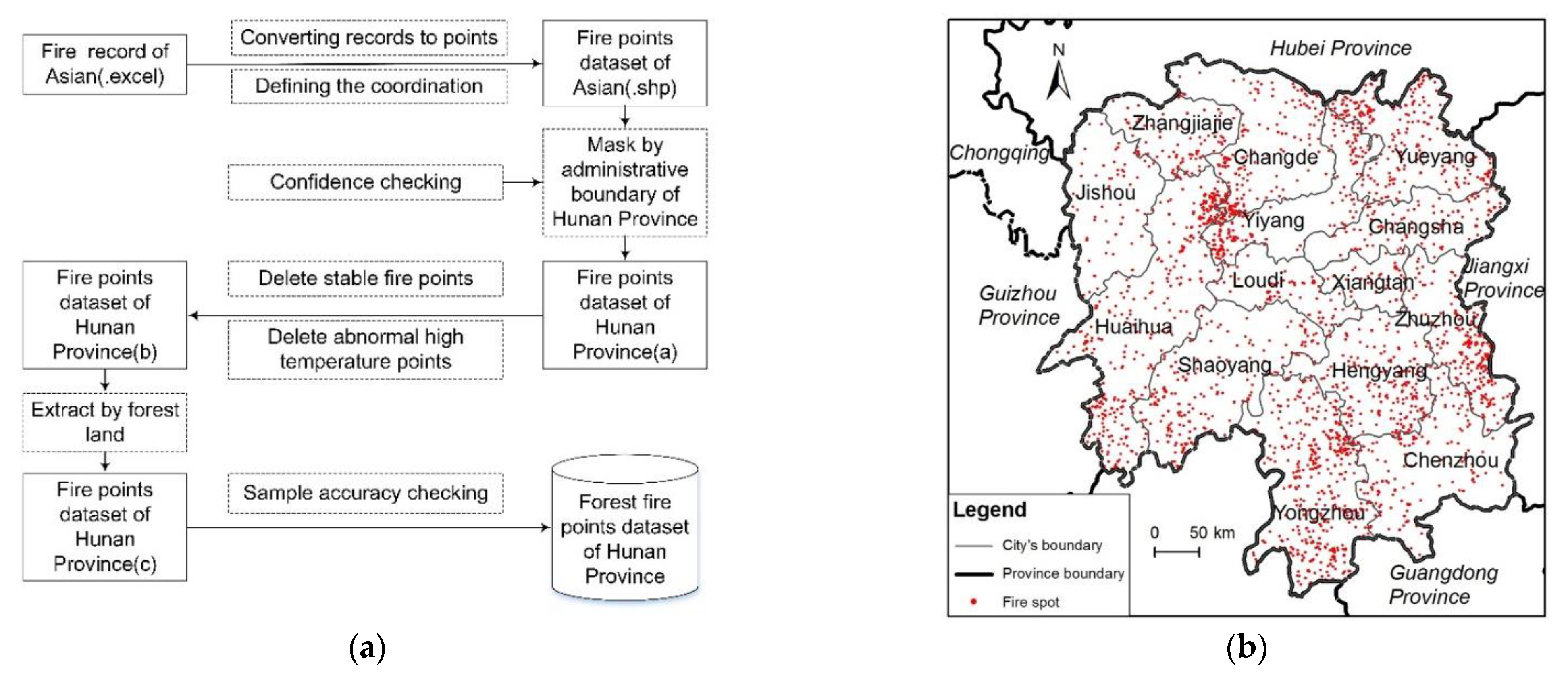 Forests 12 01299 g003 550