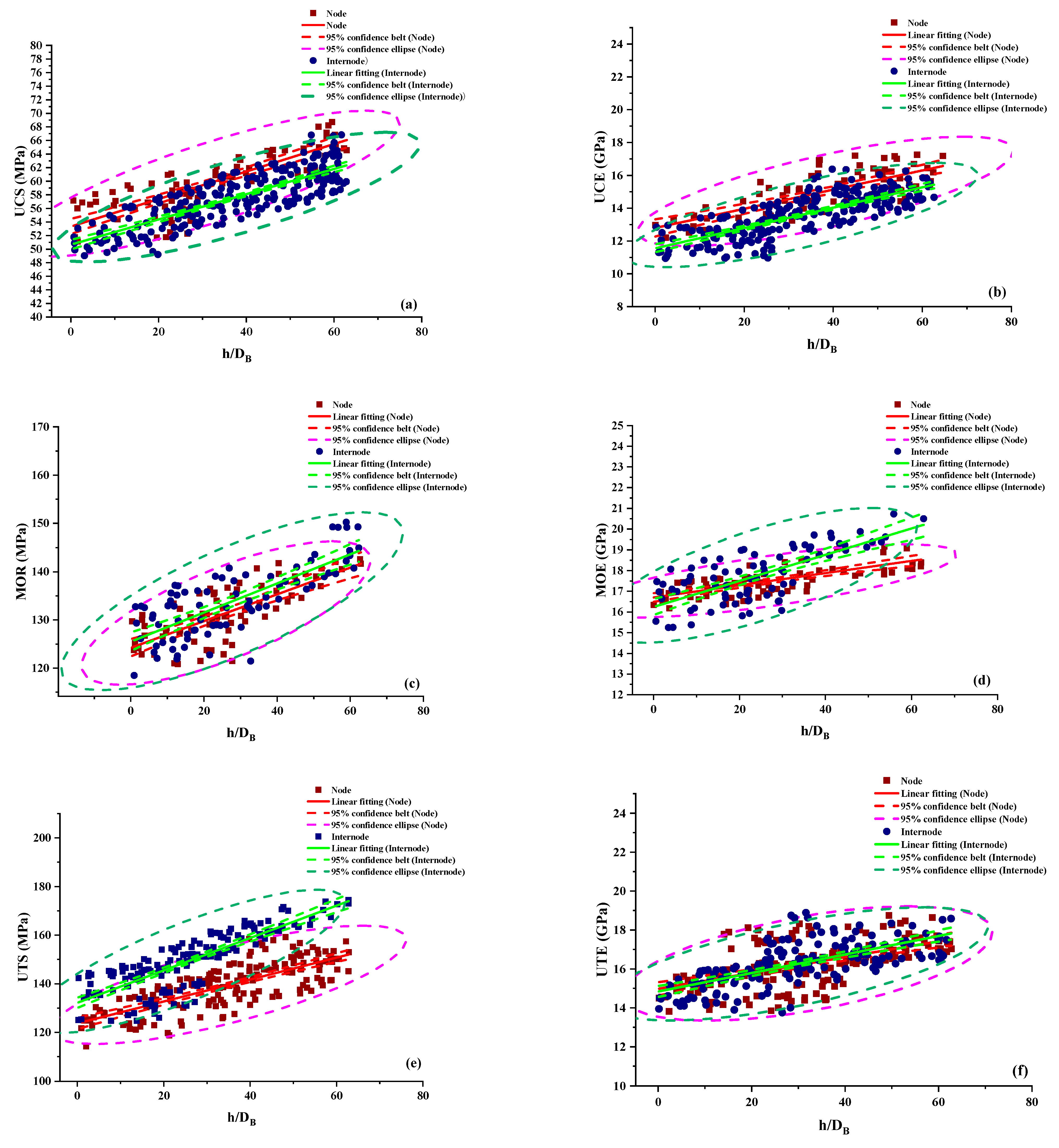 Forests 12 01309 g008a Forests 12 01309 g008a
