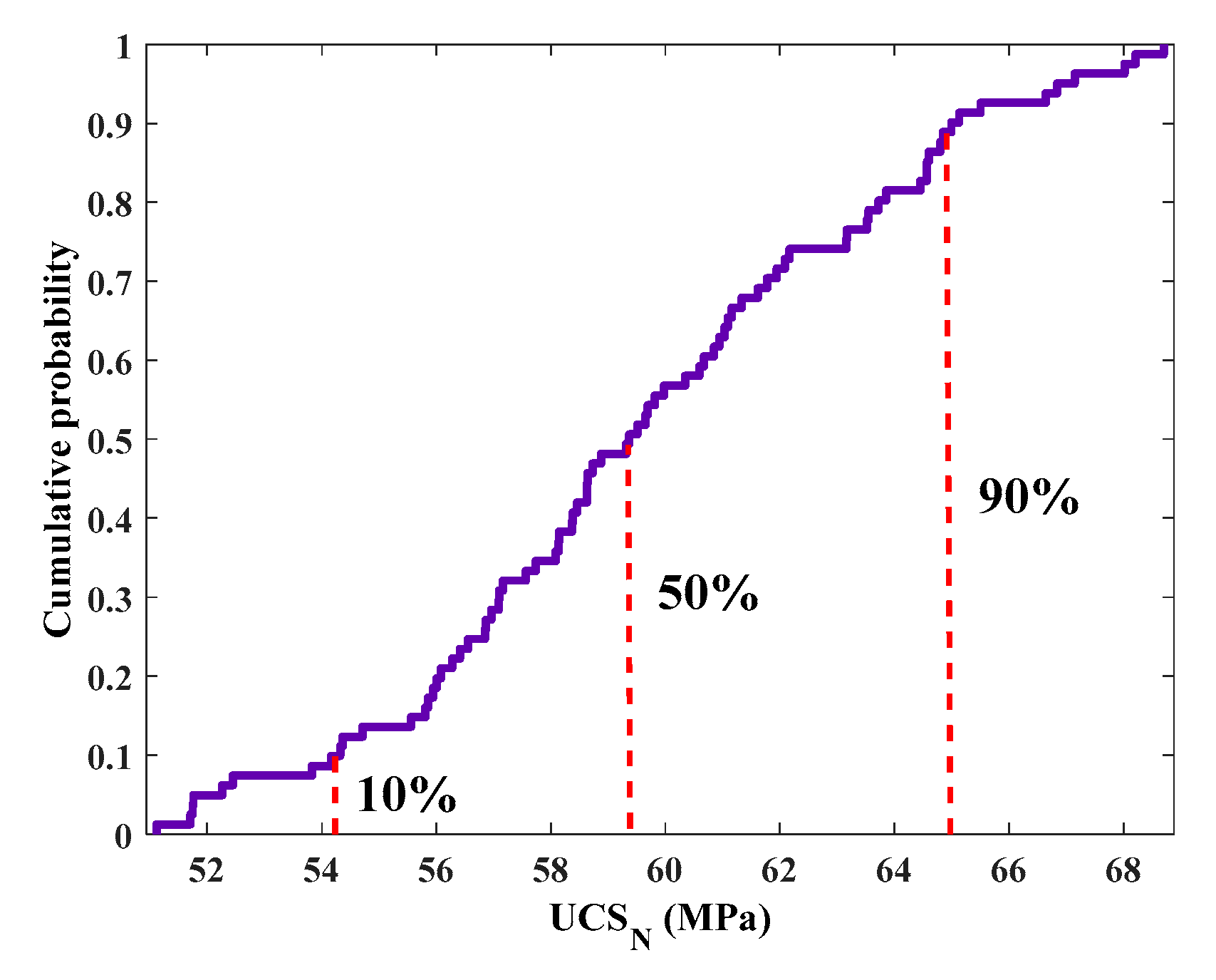 Forests 12 01309 g009 Forests 12 01309 g009