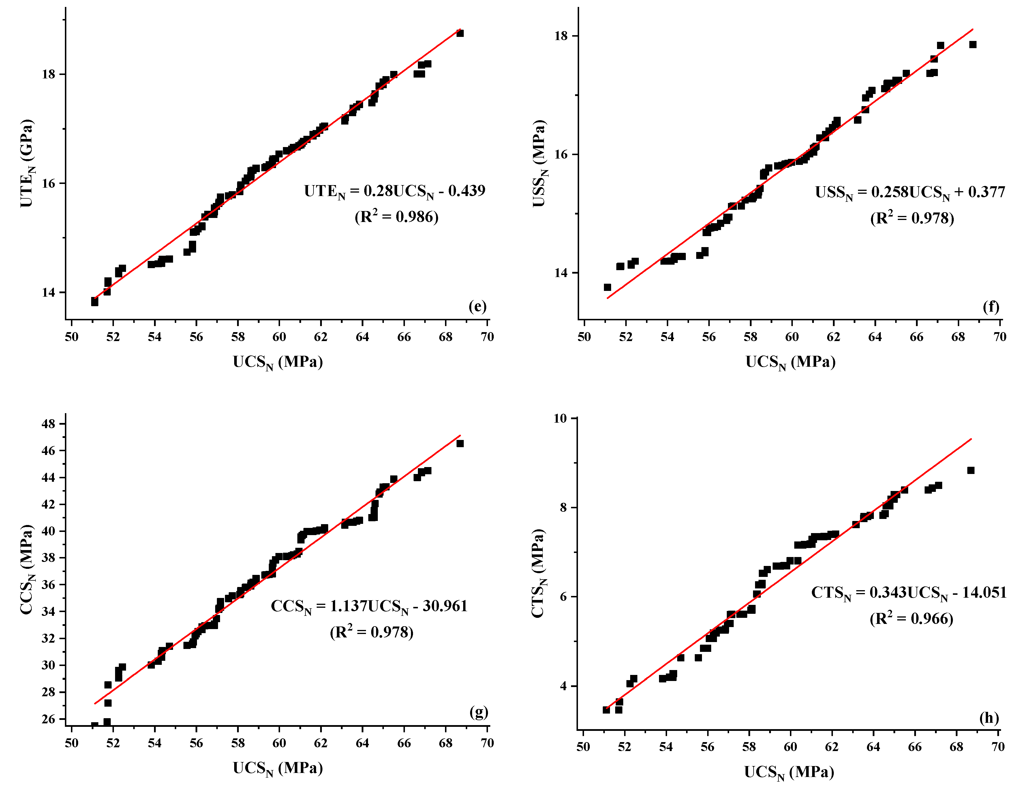 Forests 12 01309 g010b Forests 12 01309 g010b