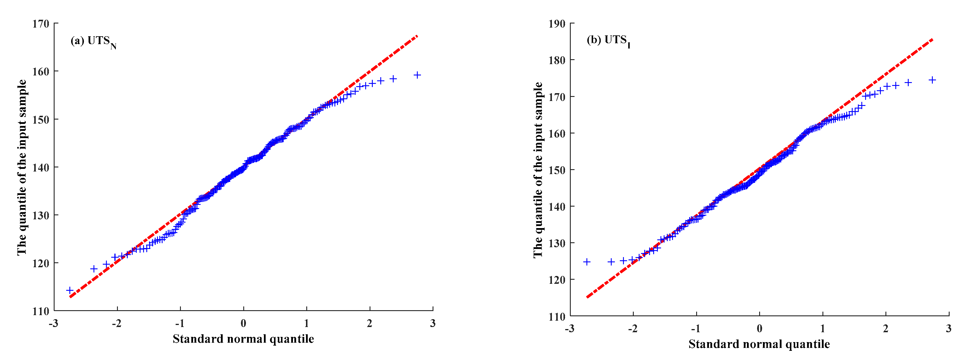 Forests 12 01309 g011 Forests 12 01309 g011