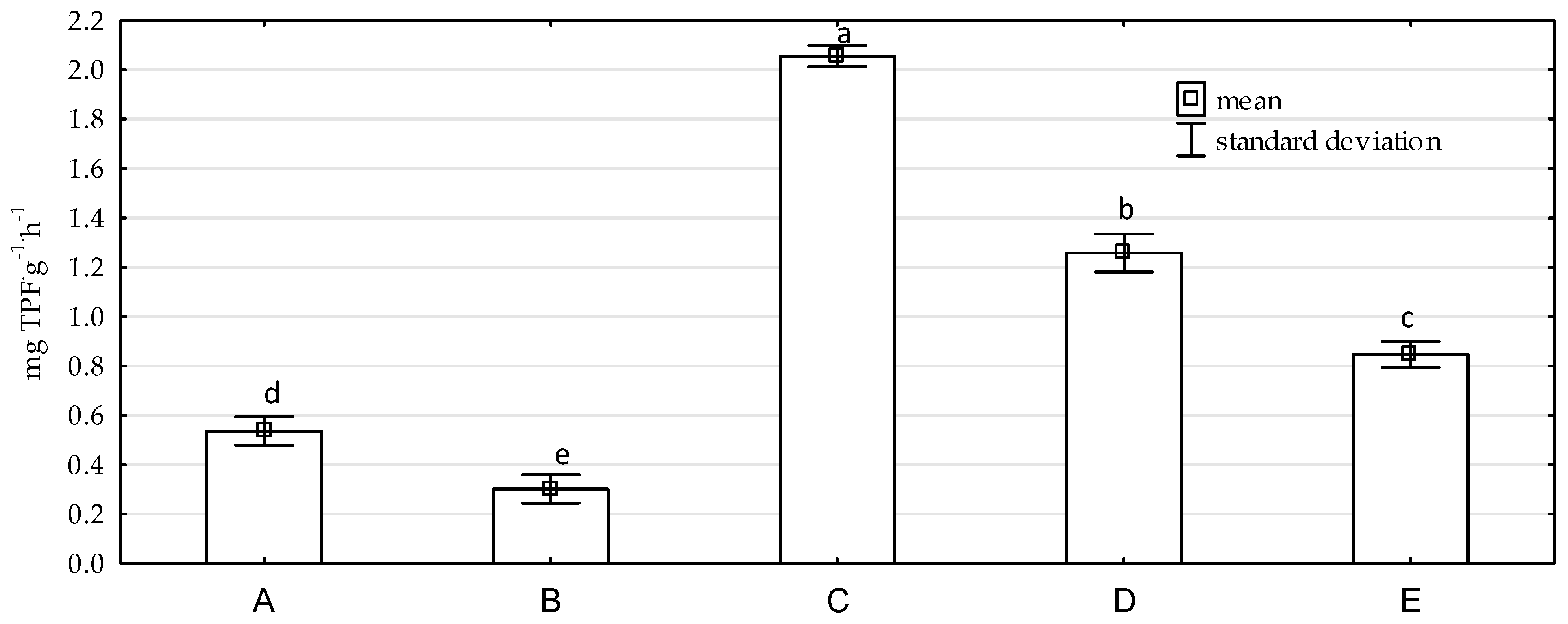 Forests 12 01310 g001 Forests 12 01310 g001
