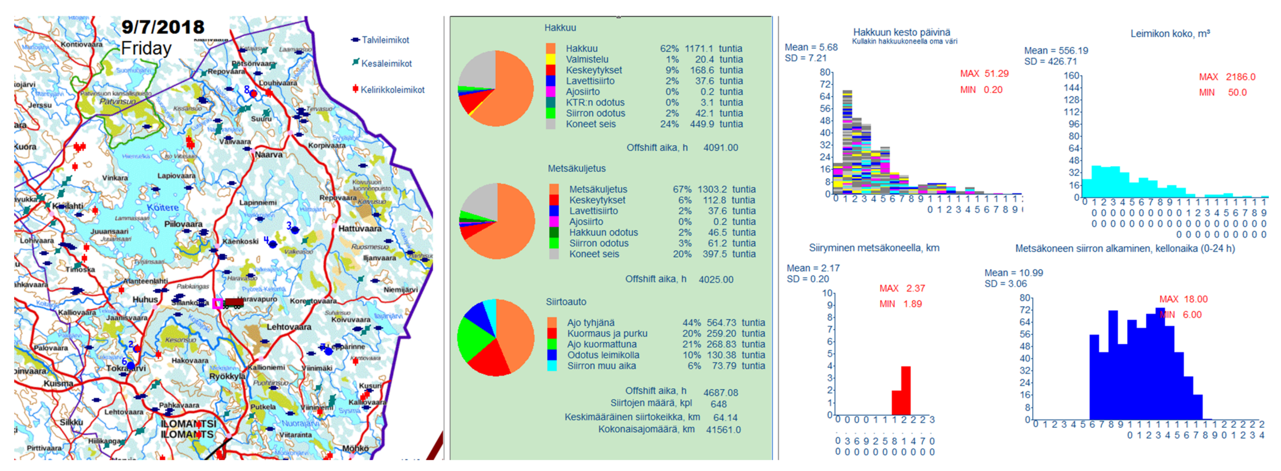 Forests 12 01328 g001