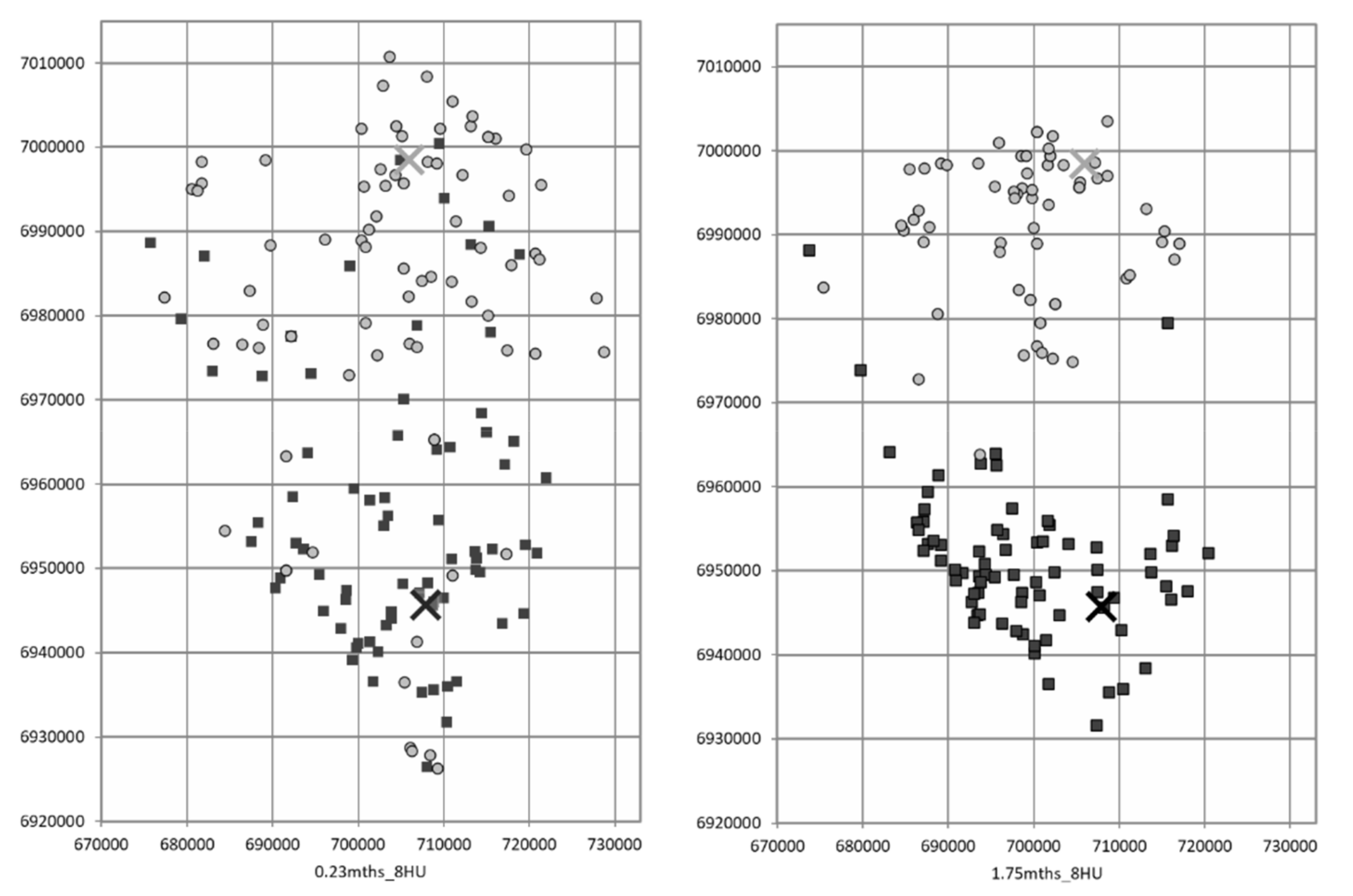Forests 12 01328 g011