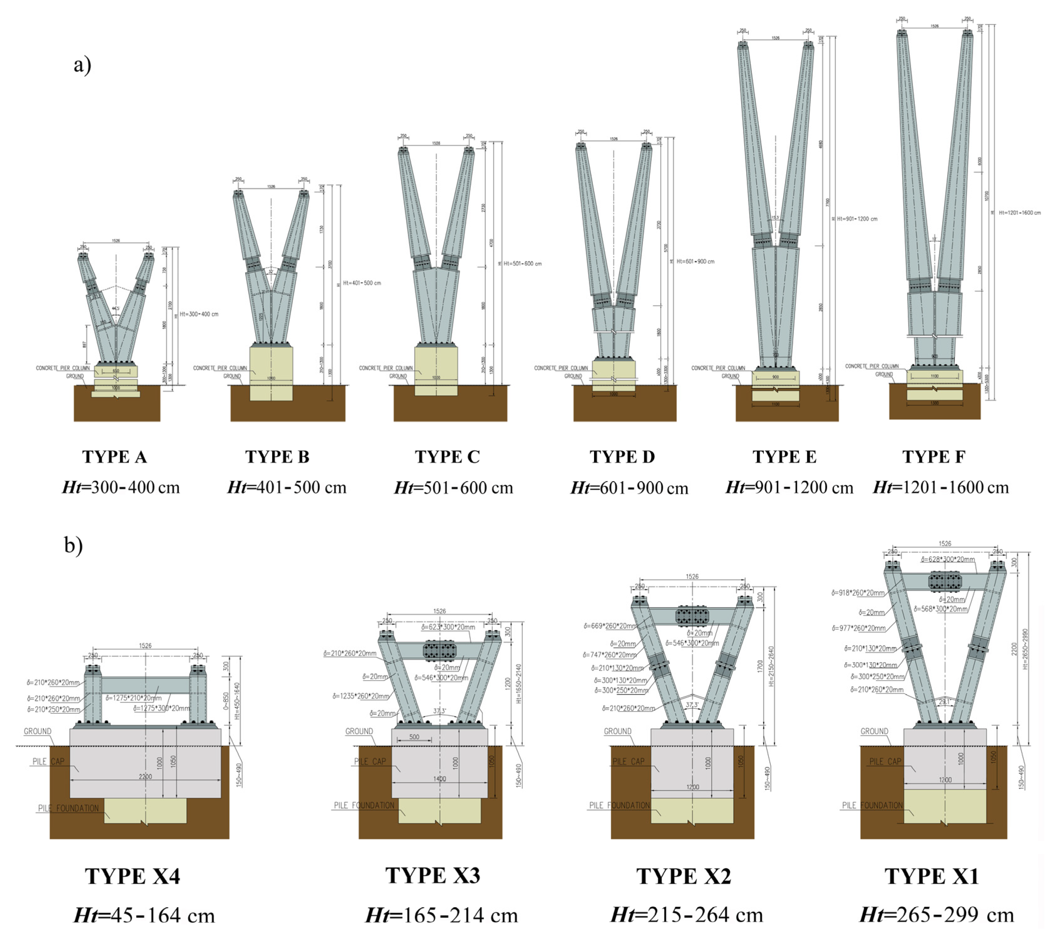 Forests 12 01343 g006