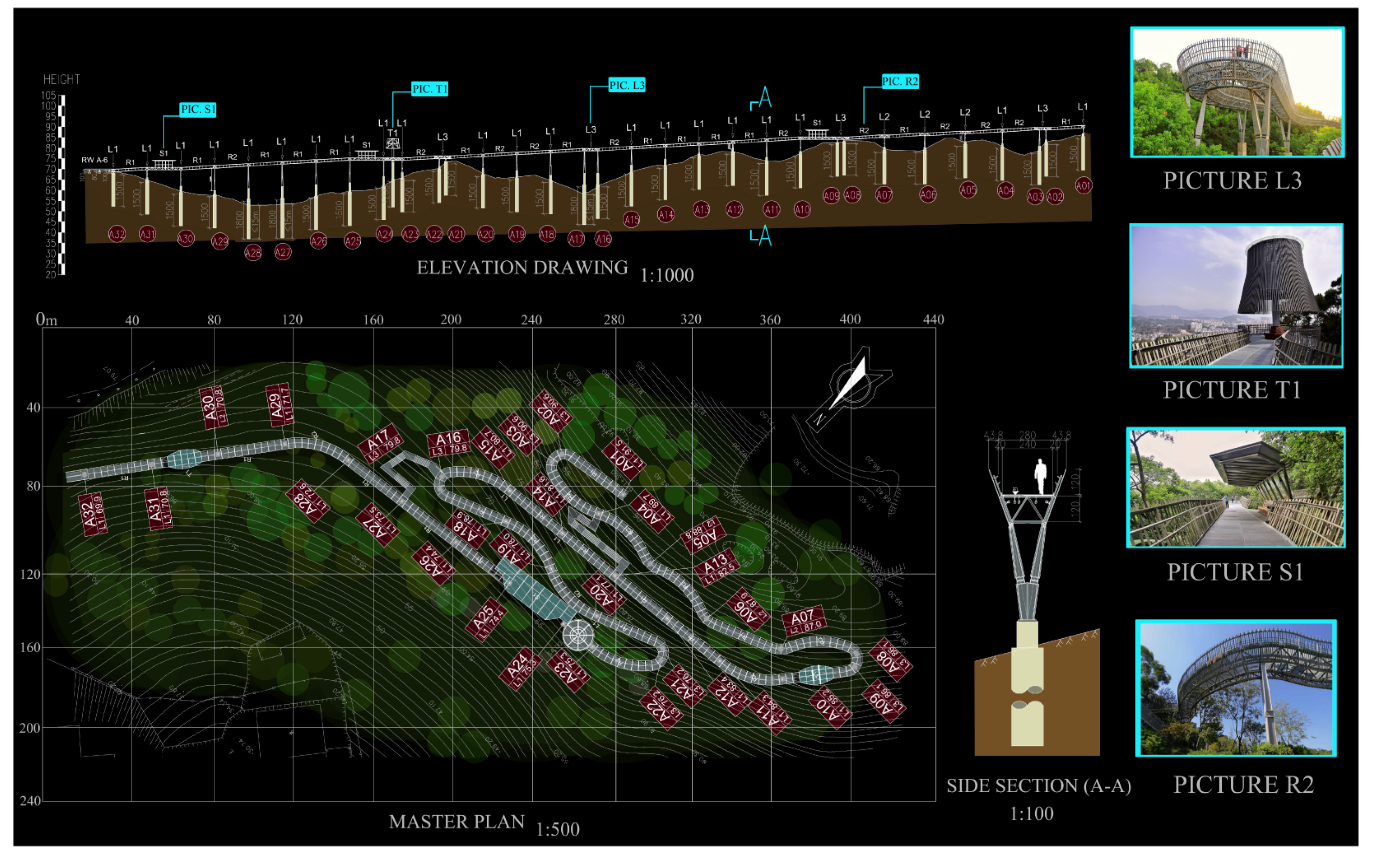 Forests 12 01343 g0a3