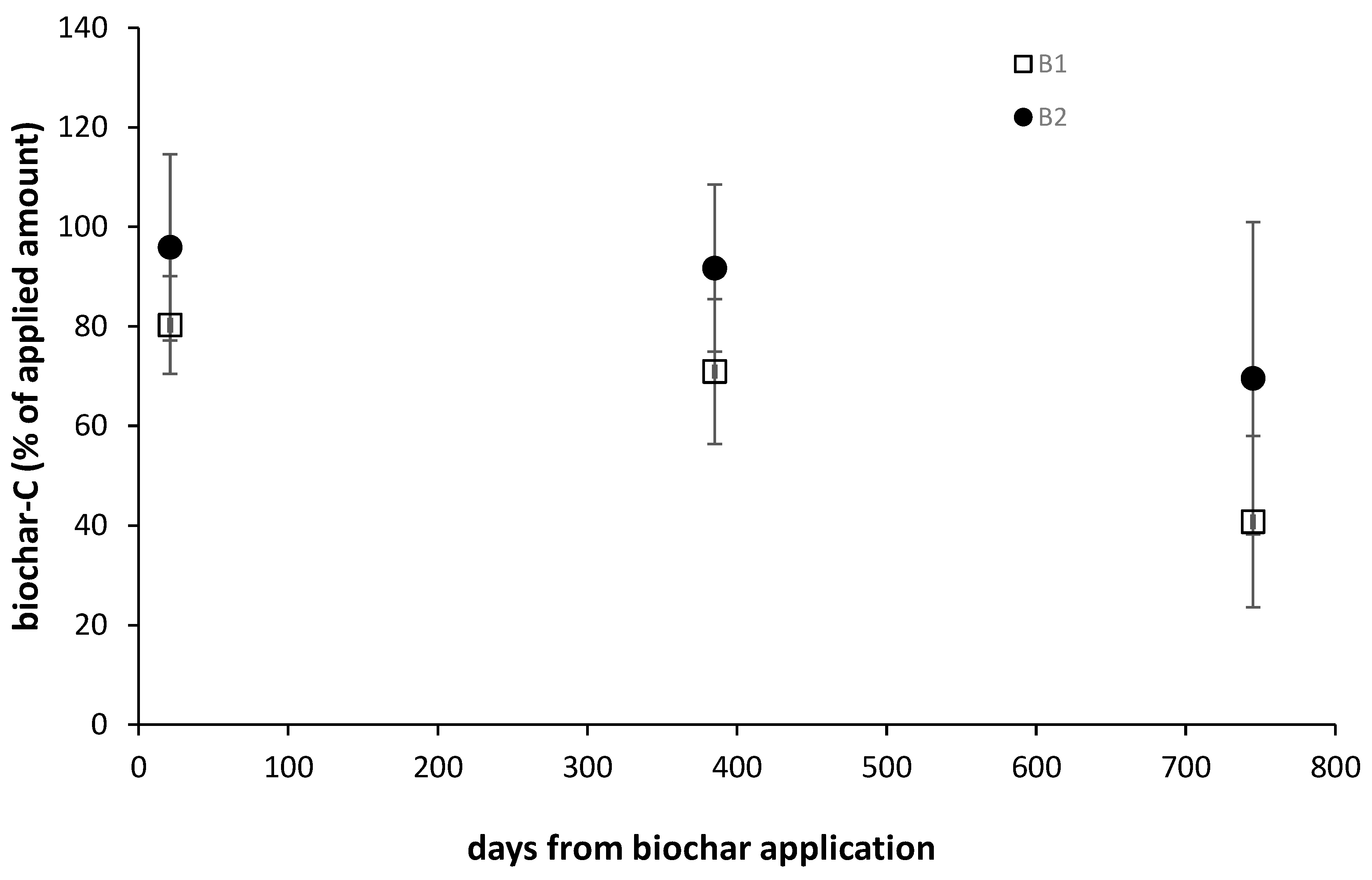 Forests 12 01350 g001