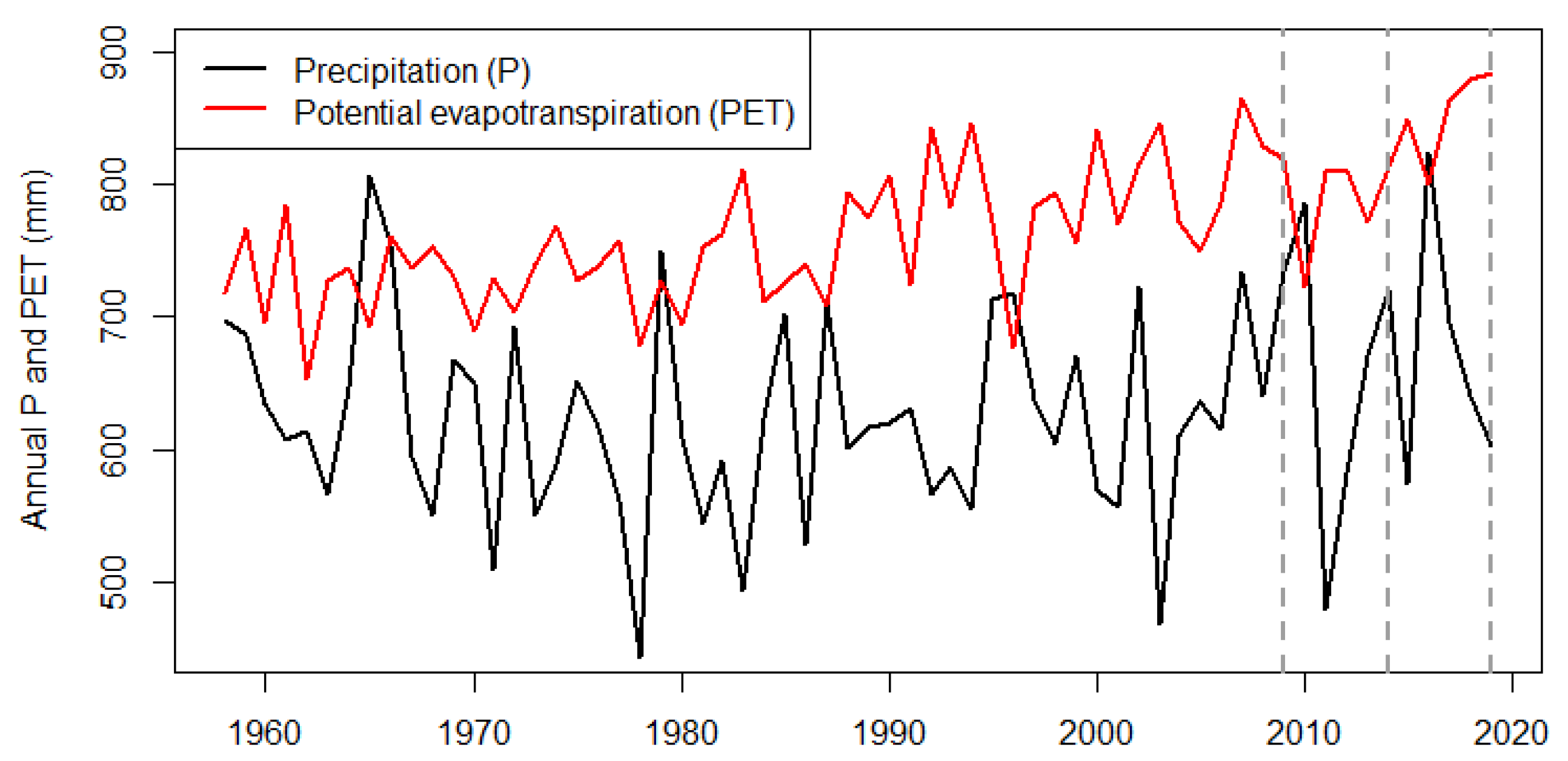 Forests 12 01354 g0a1