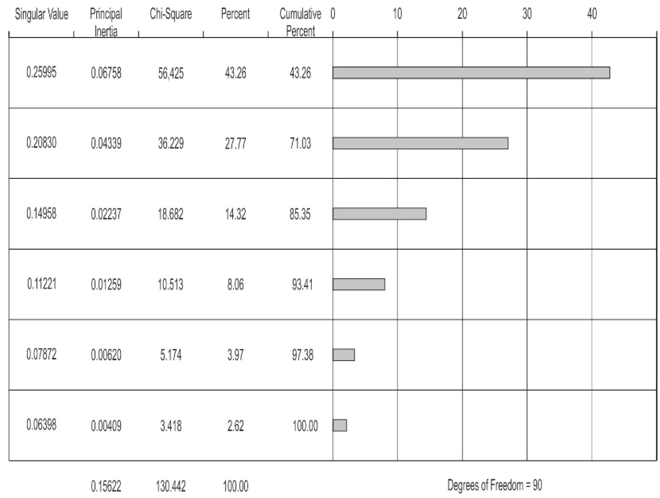 Forests 12 01356 g002 550