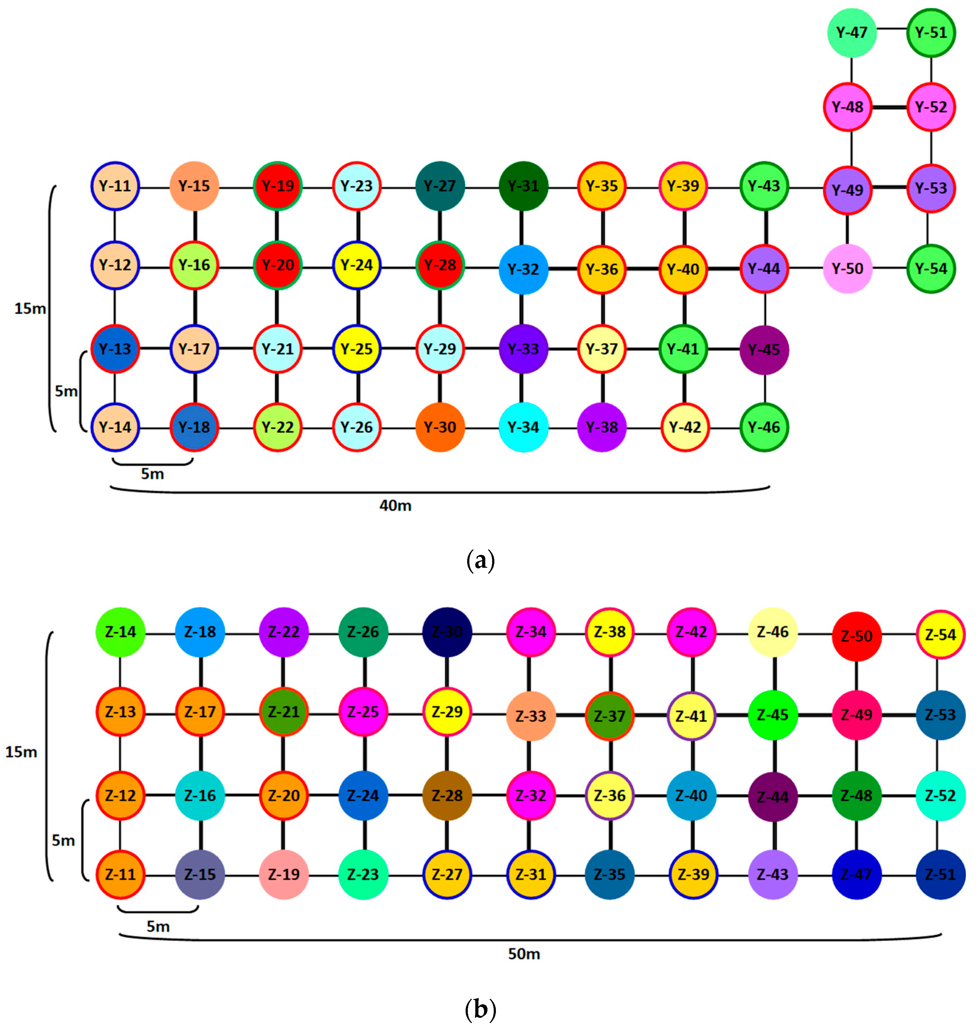Forests 12 01375 g002 Forests 12 01375 g002