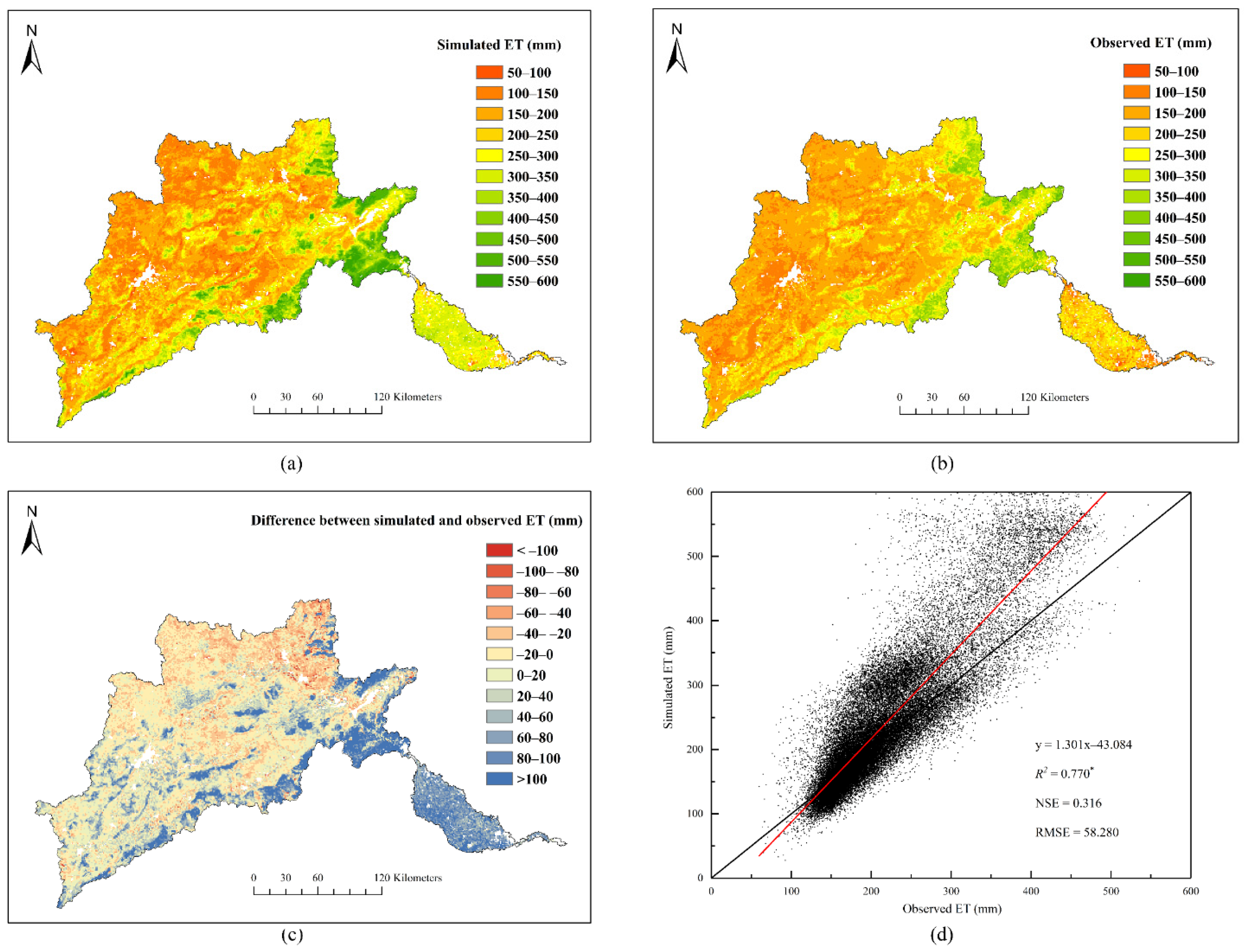 Forests 12 01377 g004