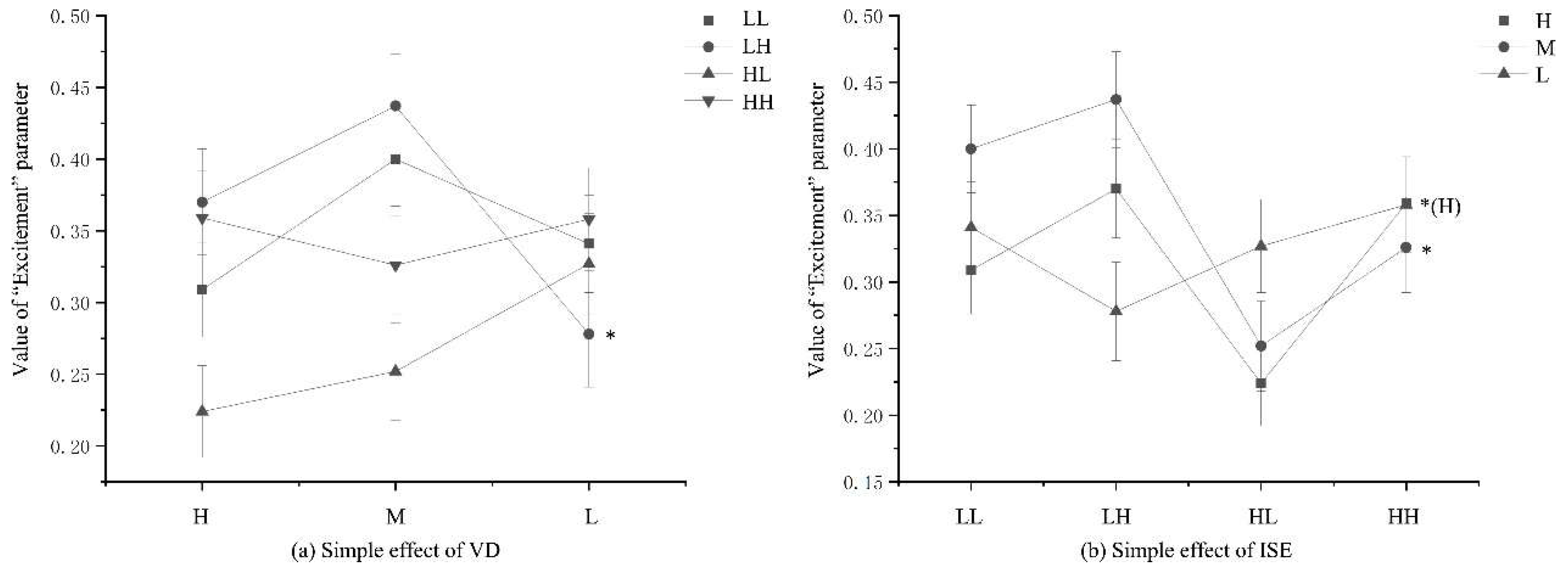 Forests 12 01380 g003
