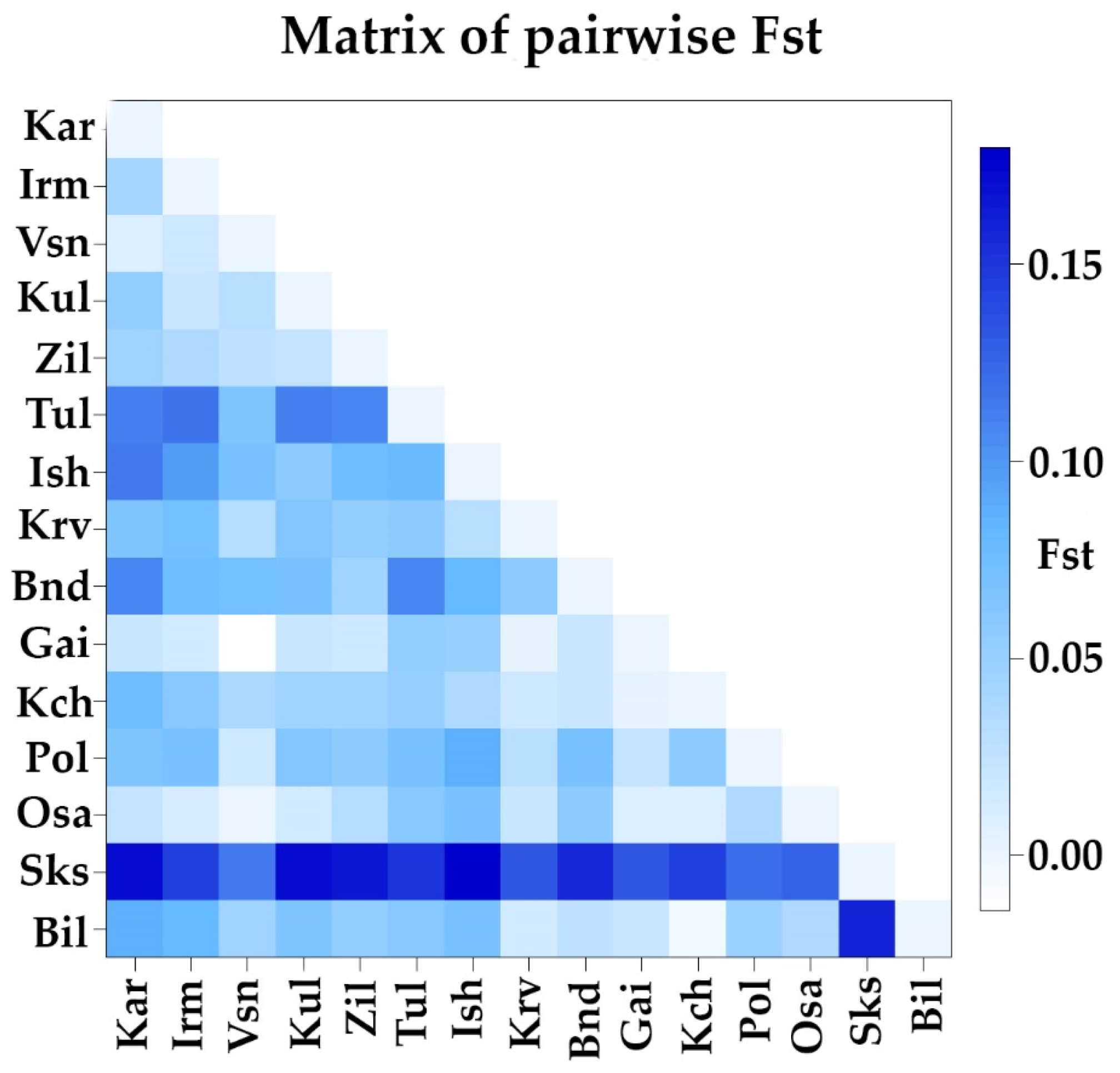 Forests 12 01401 g001 Forests 12 01401 g001