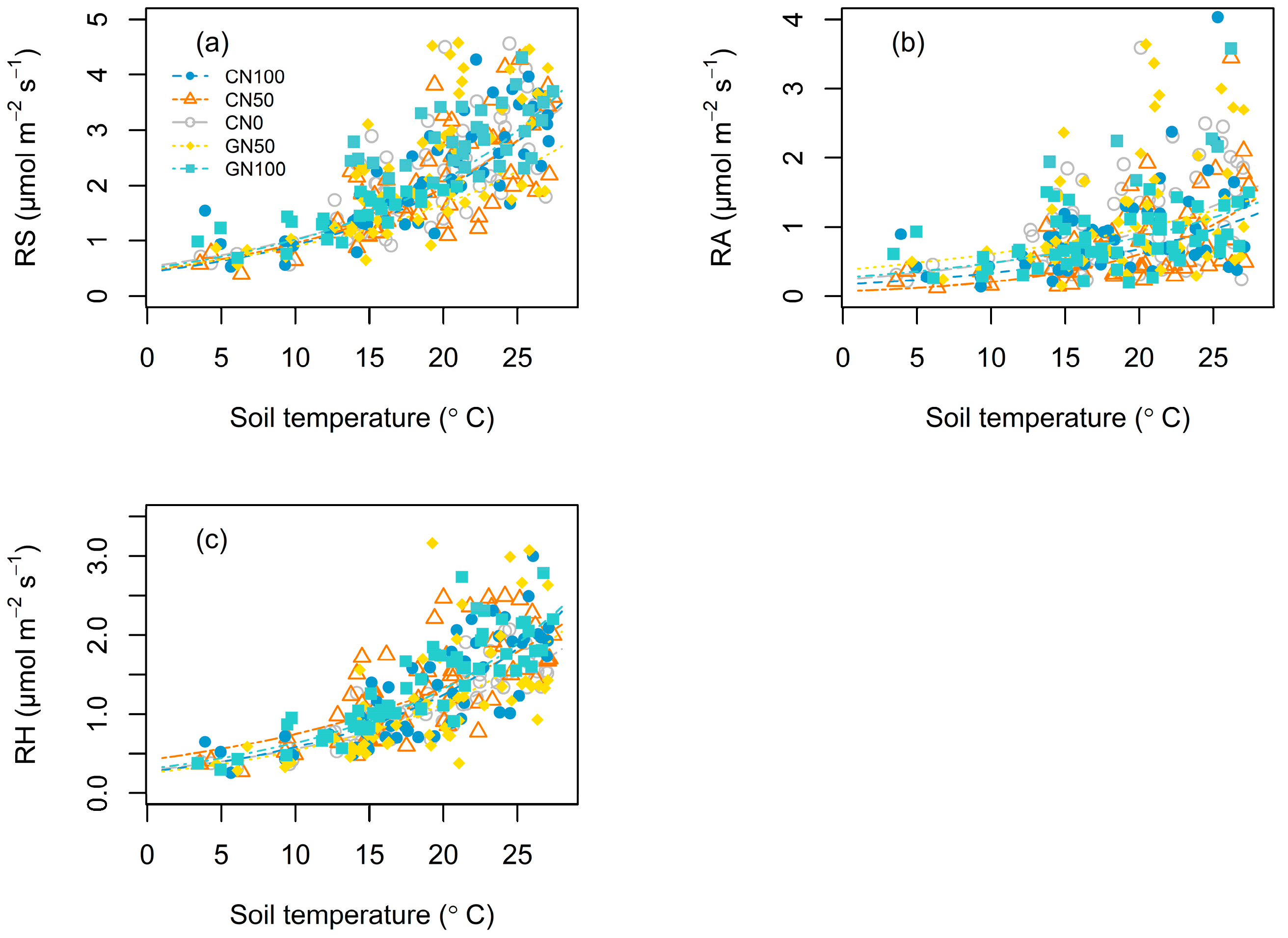 Forests 12 01427 g003