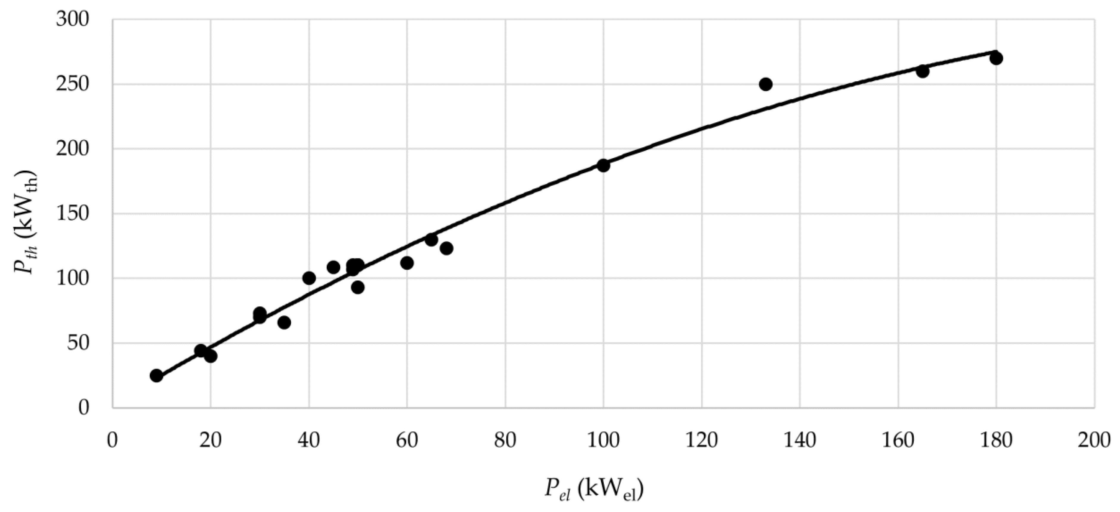 Forests 12 01448 g001