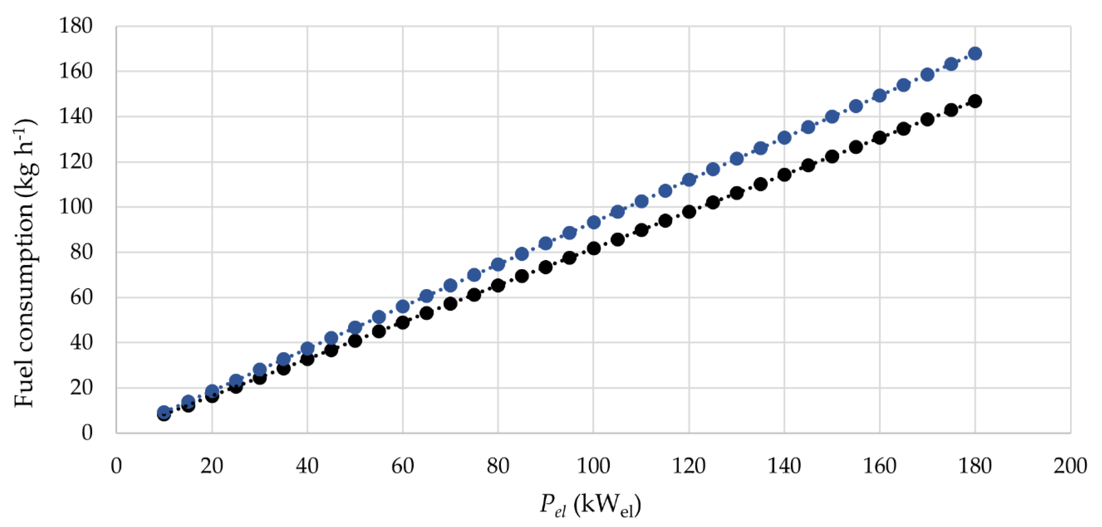 Forests 12 01448 g002