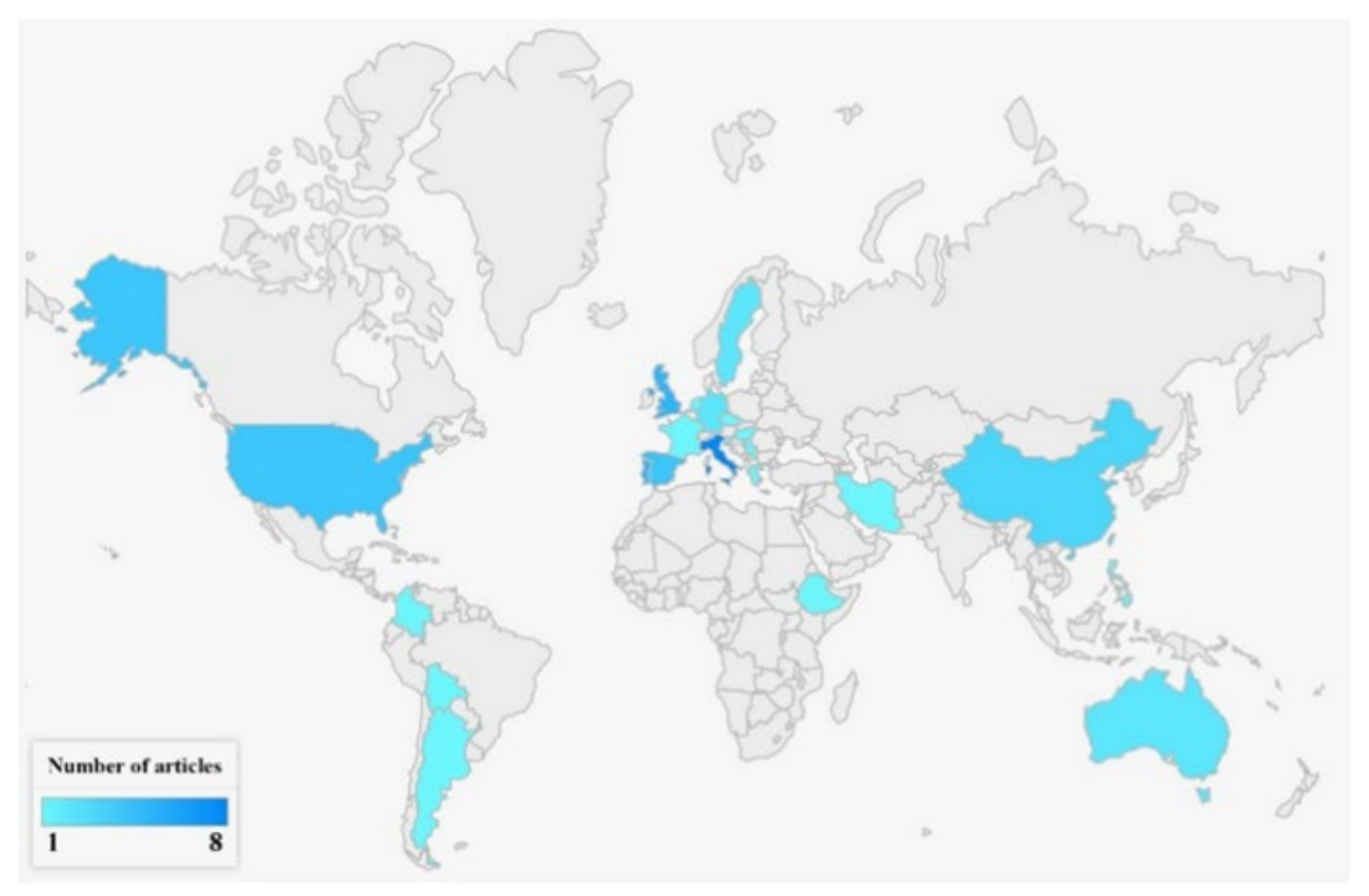 Forests 12 01453 g005