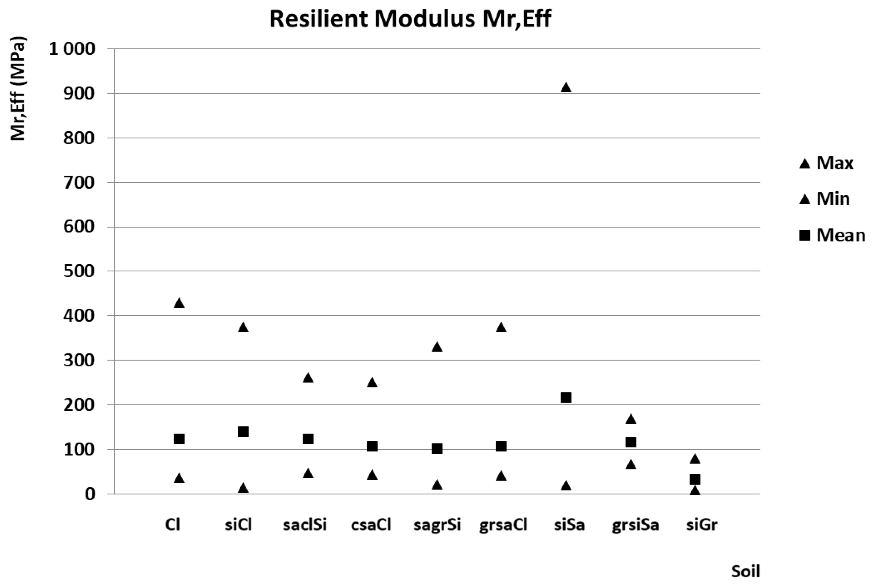 Forests 12 01456 g001 Forests 12 01456 g001