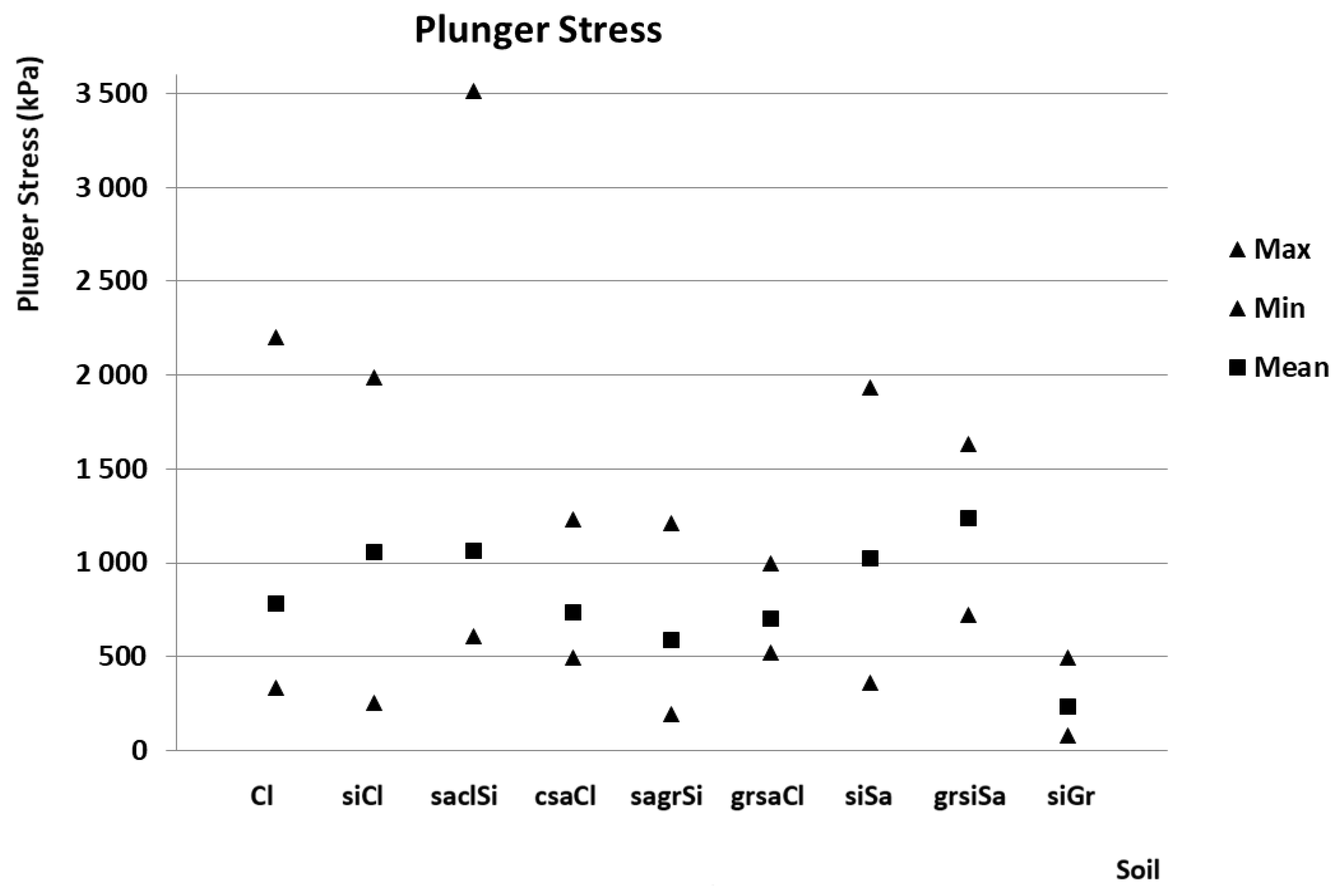 Forests 12 01456 g002 Forests 12 01456 g002