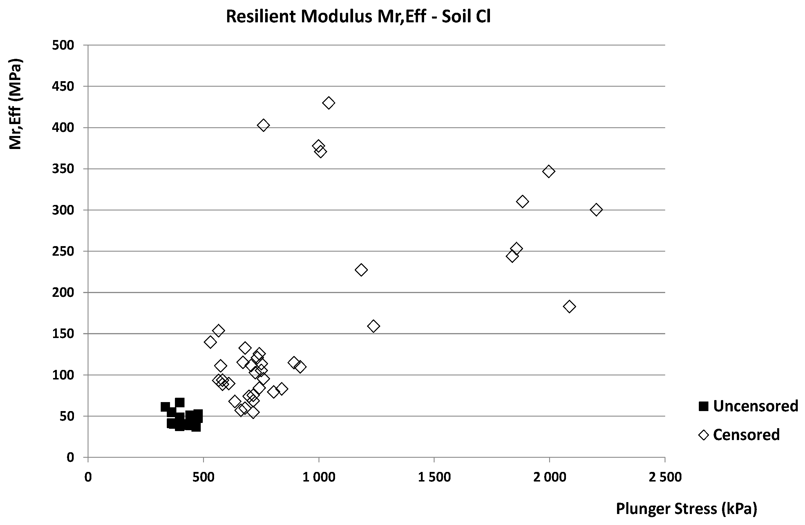 Forests 12 01456 g003 Forests 12 01456 g003