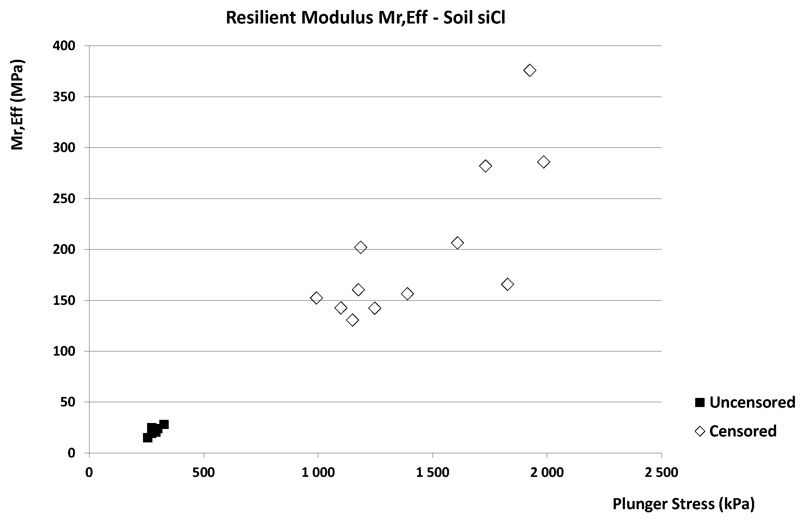 Forests 12 01456 g004 Forests 12 01456 g004