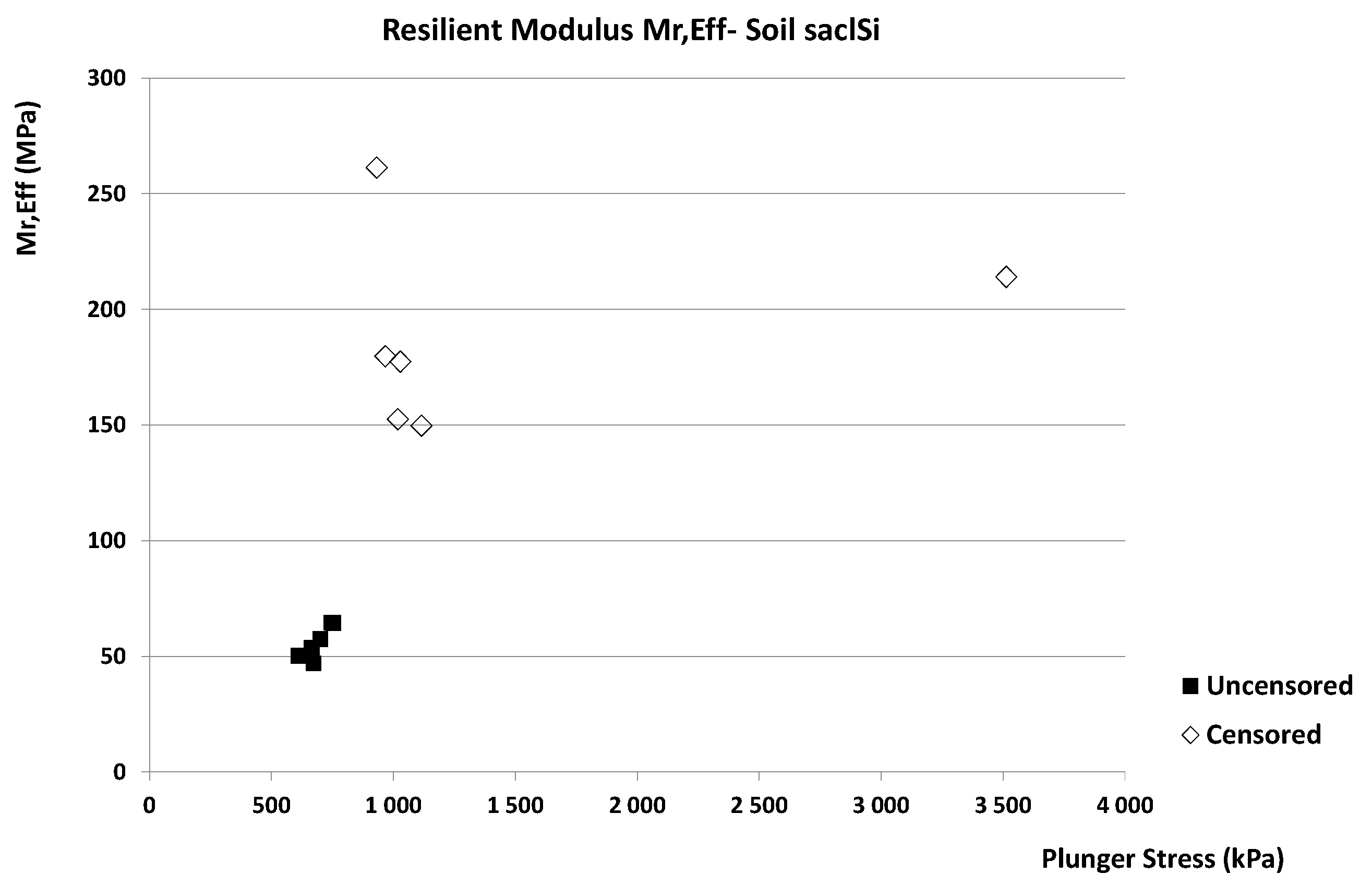 Forests 12 01456 g005 Forests 12 01456 g005