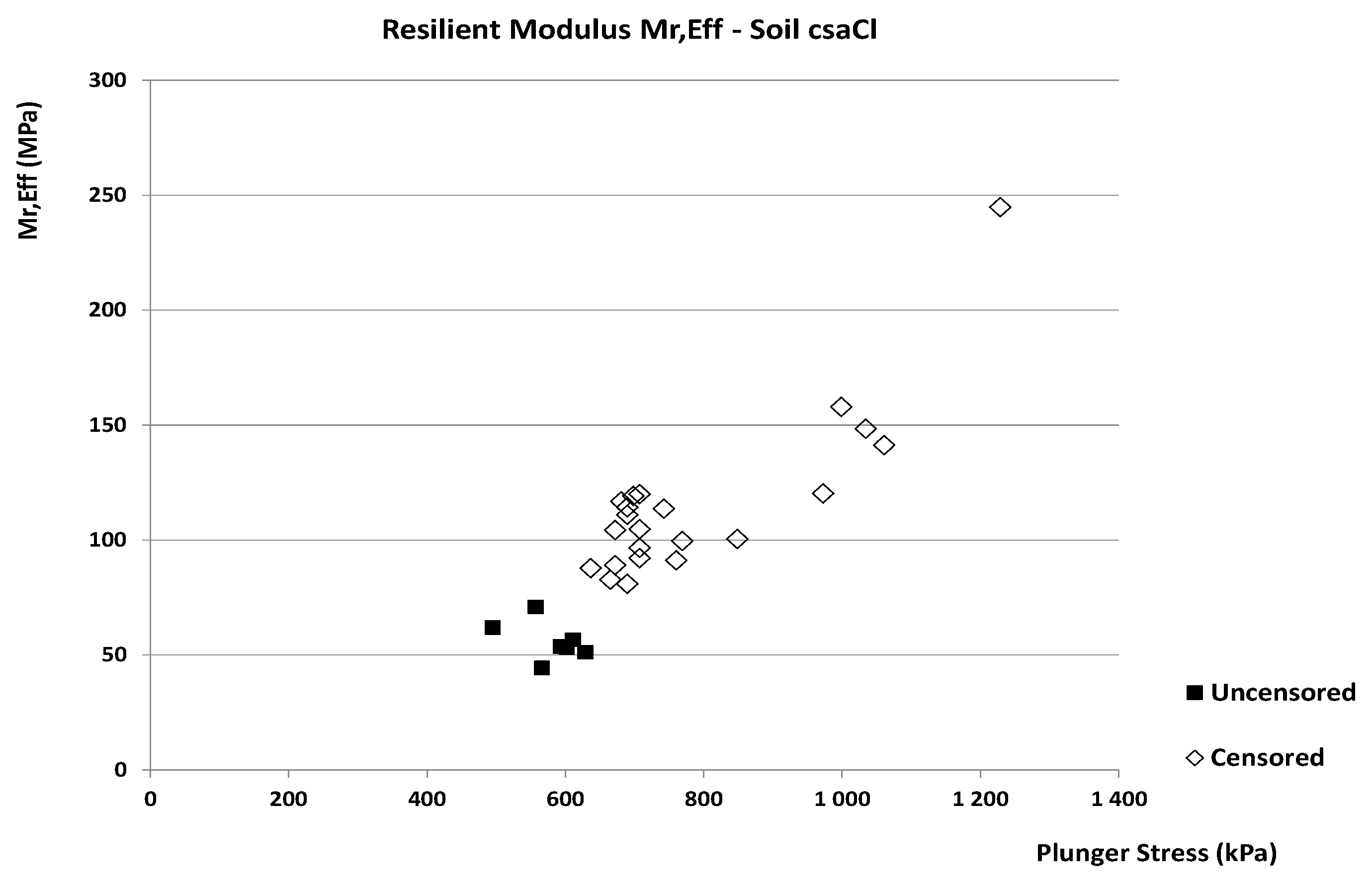 Forests 12 01456 g006 Forests 12 01456 g006