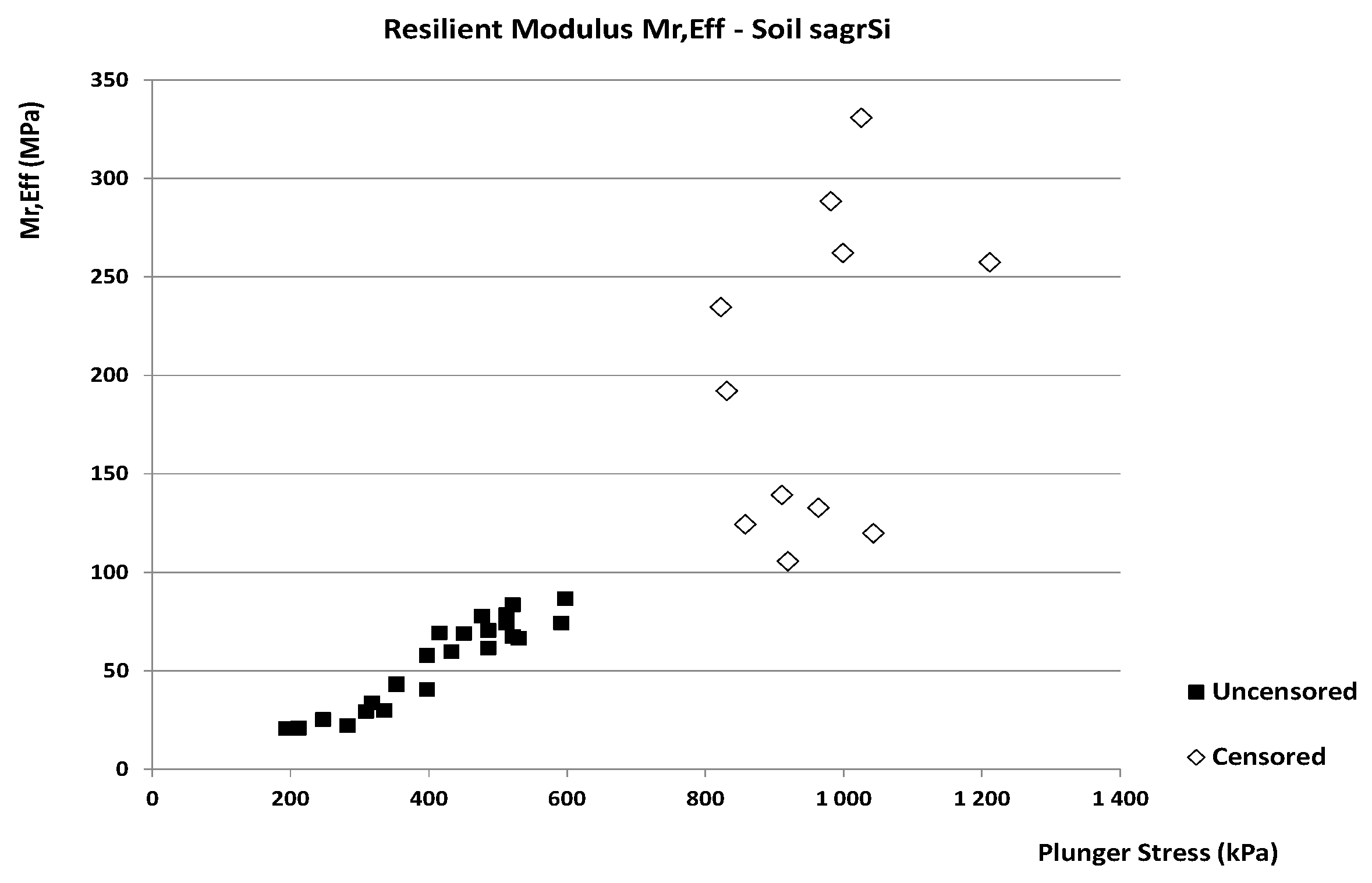 Forests 12 01456 g007 Forests 12 01456 g007