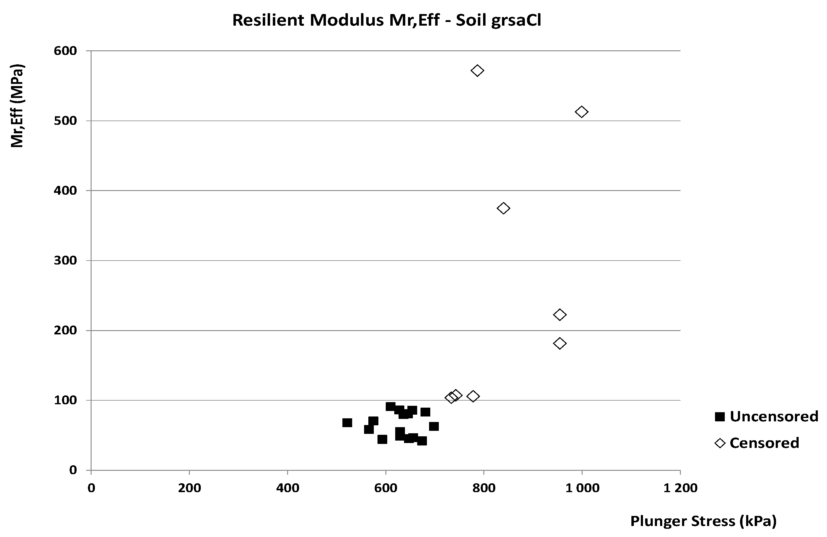 Forests 12 01456 g008 Forests 12 01456 g008