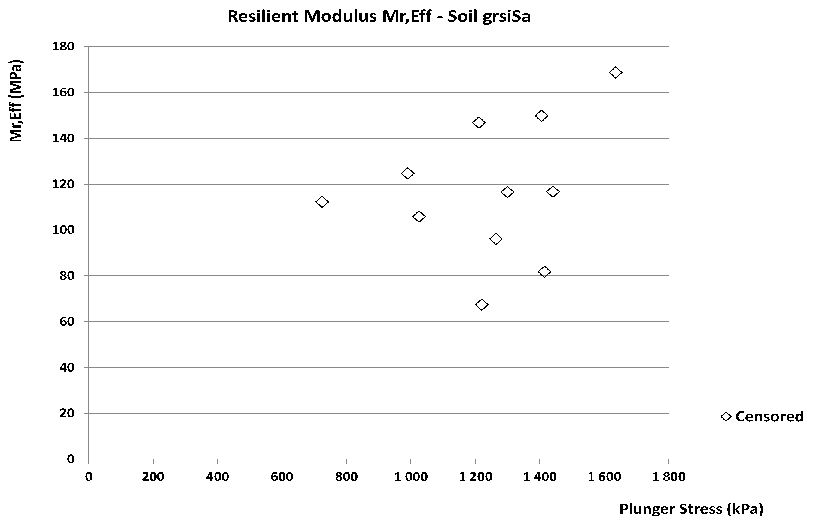 Forests 12 01456 g010 Forests 12 01456 g010