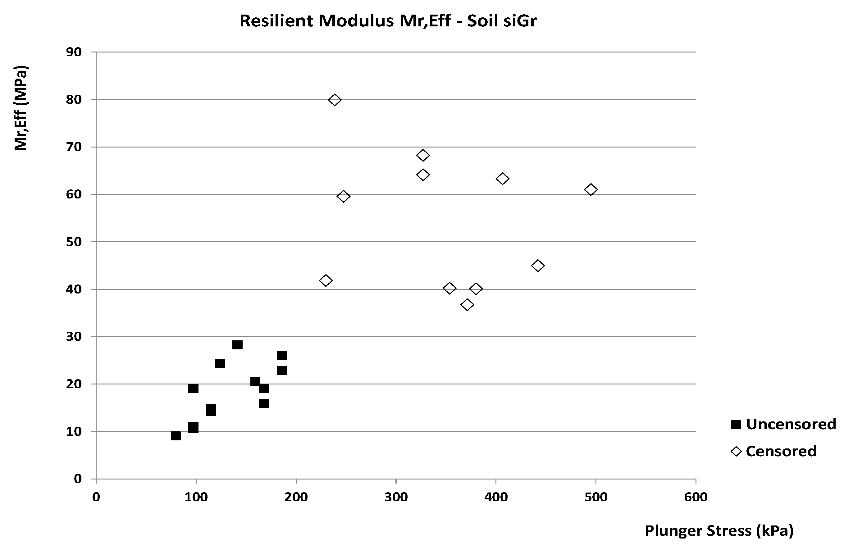 Forests 12 01456 g011 Forests 12 01456 g011