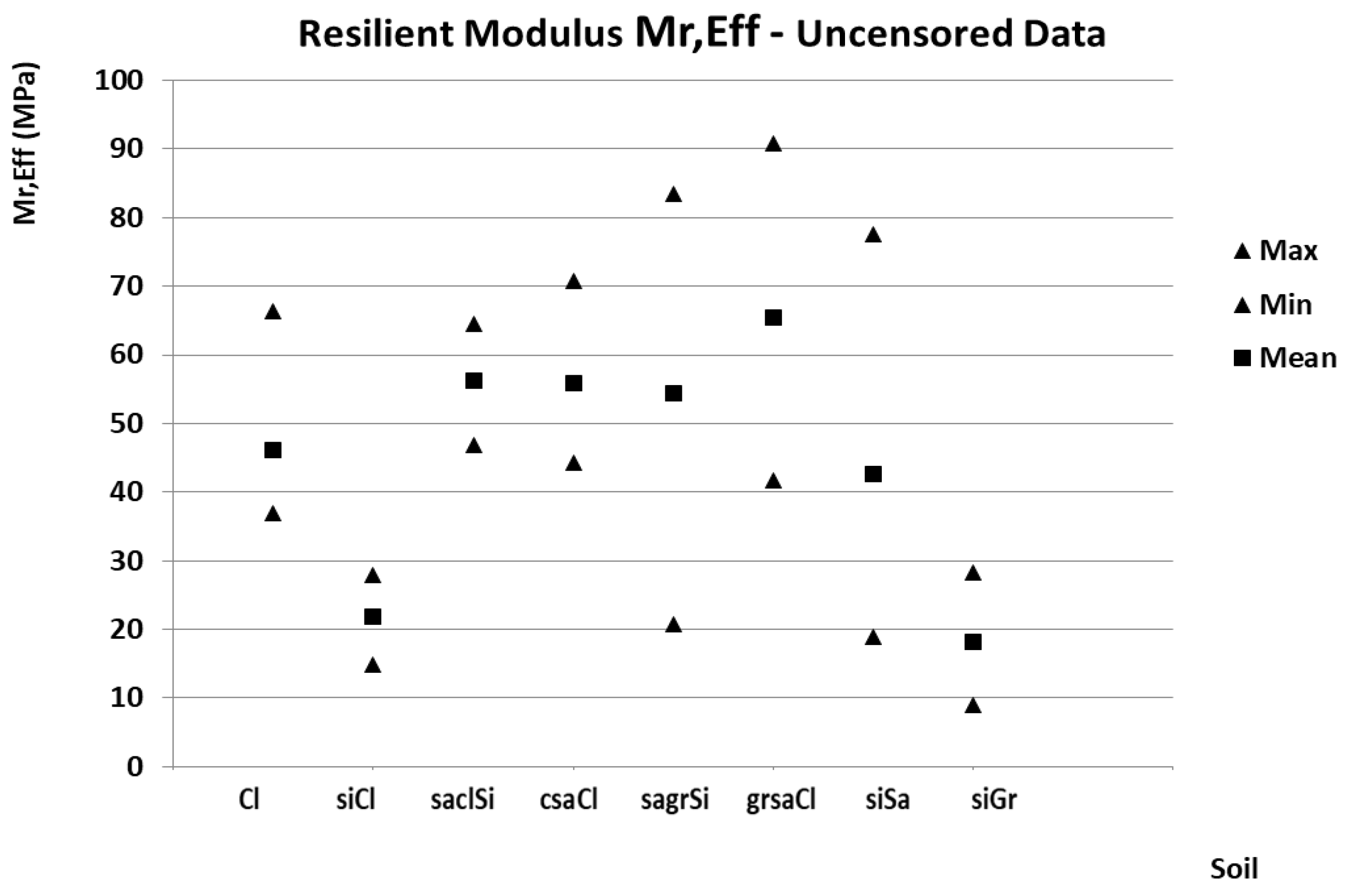 Forests 12 01456 g012 Forests 12 01456 g012