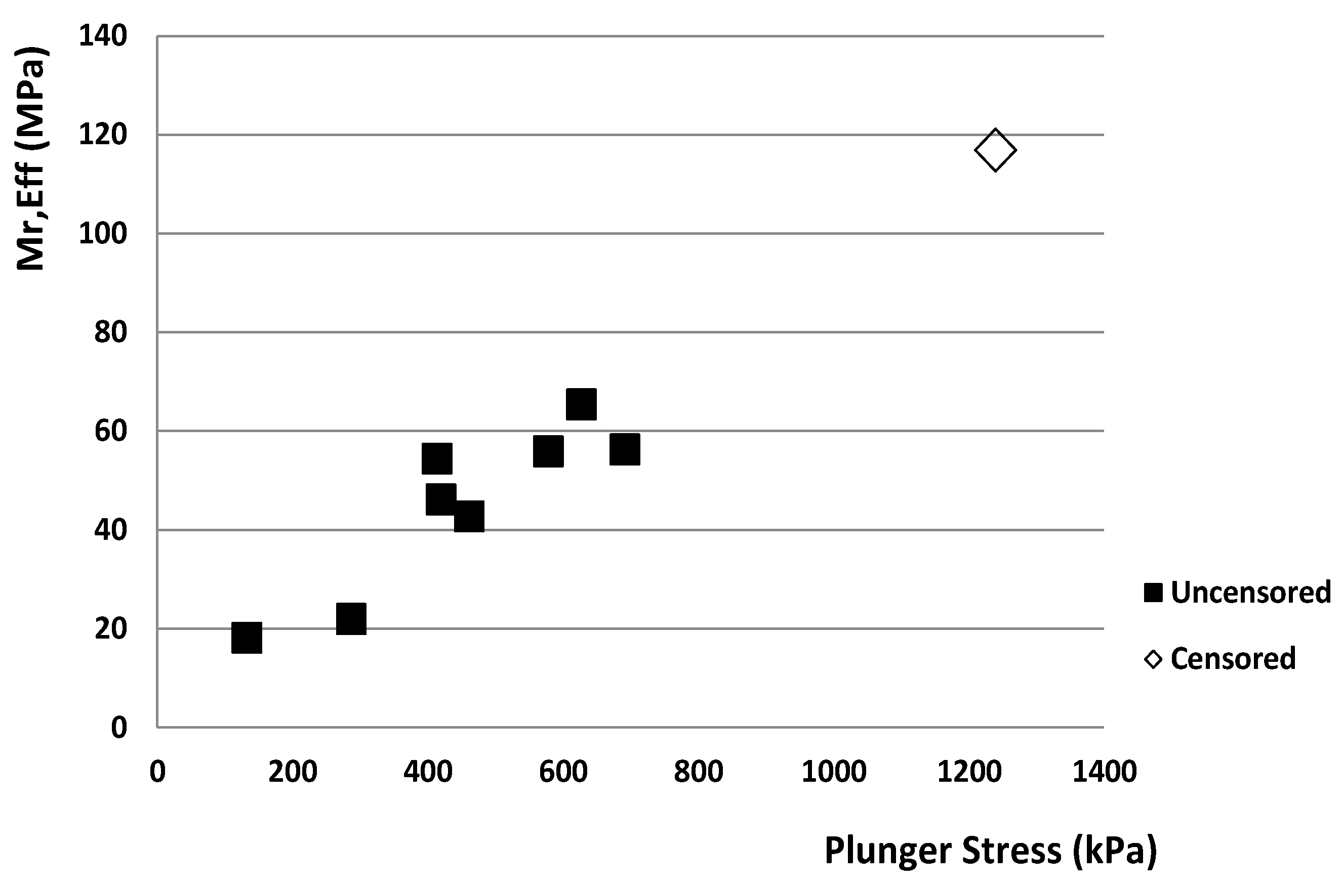 Forests 12 01456 g013 Forests 12 01456 g013