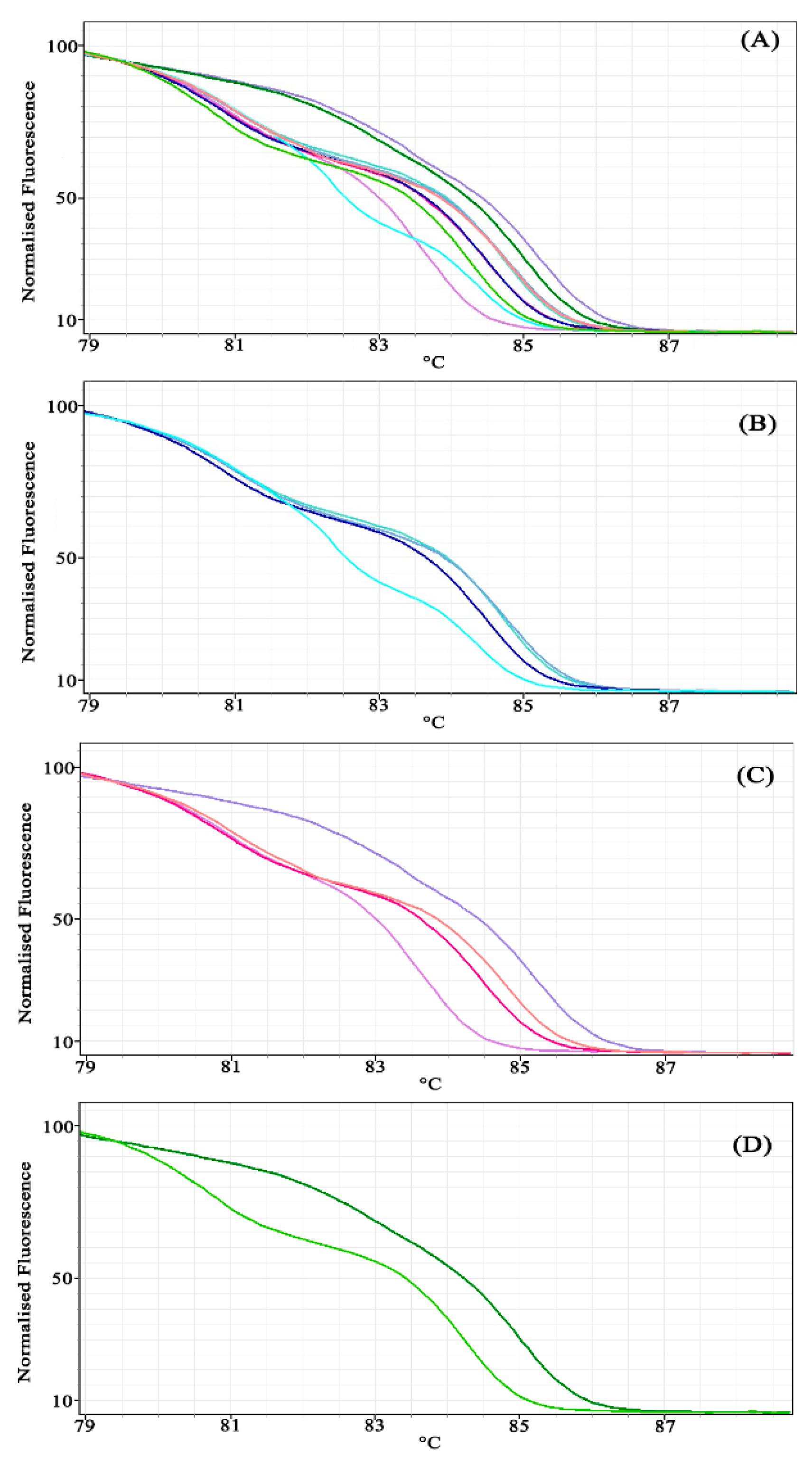 Forests 12 01466 g003