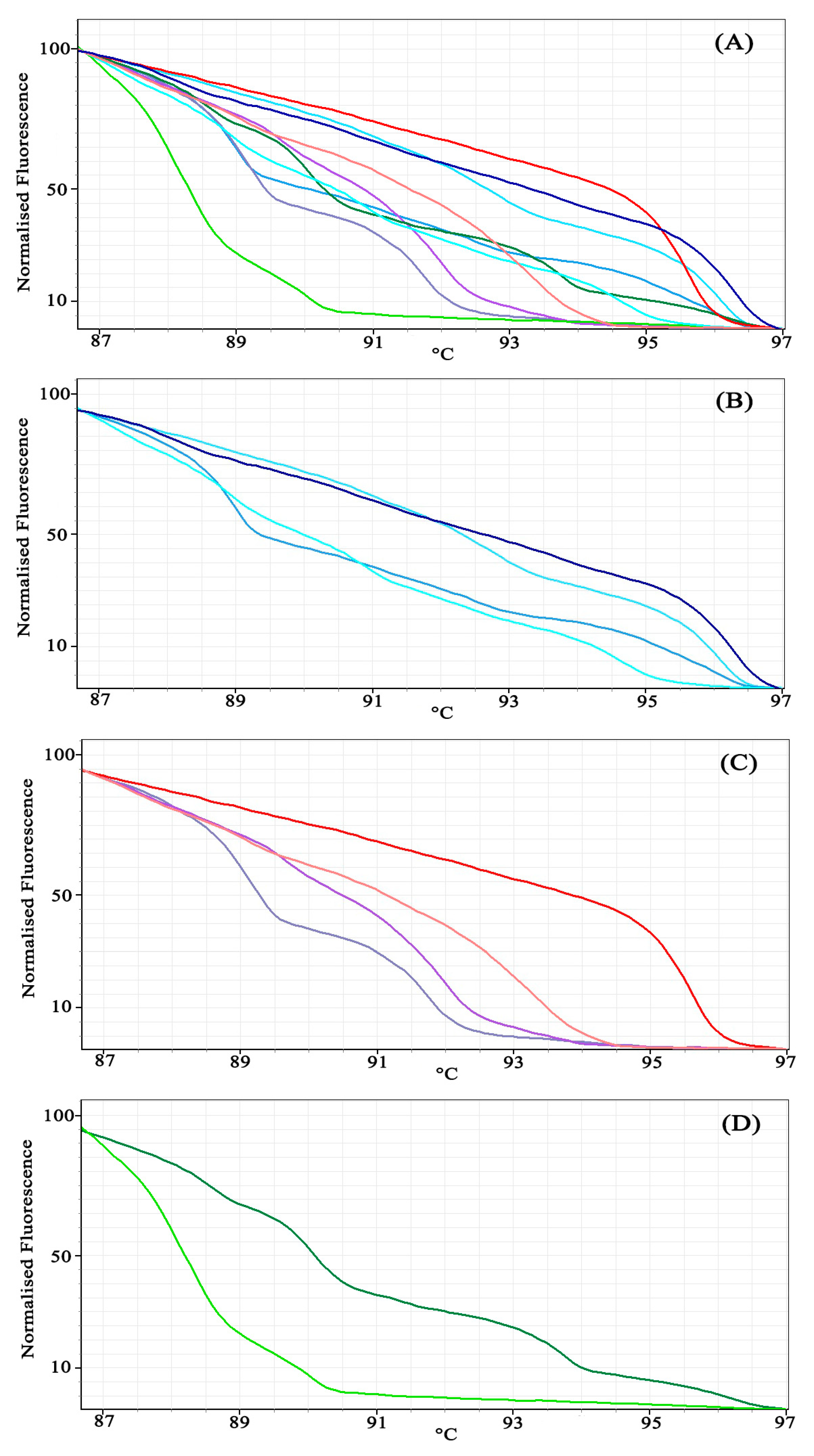 Forests 12 01466 g004