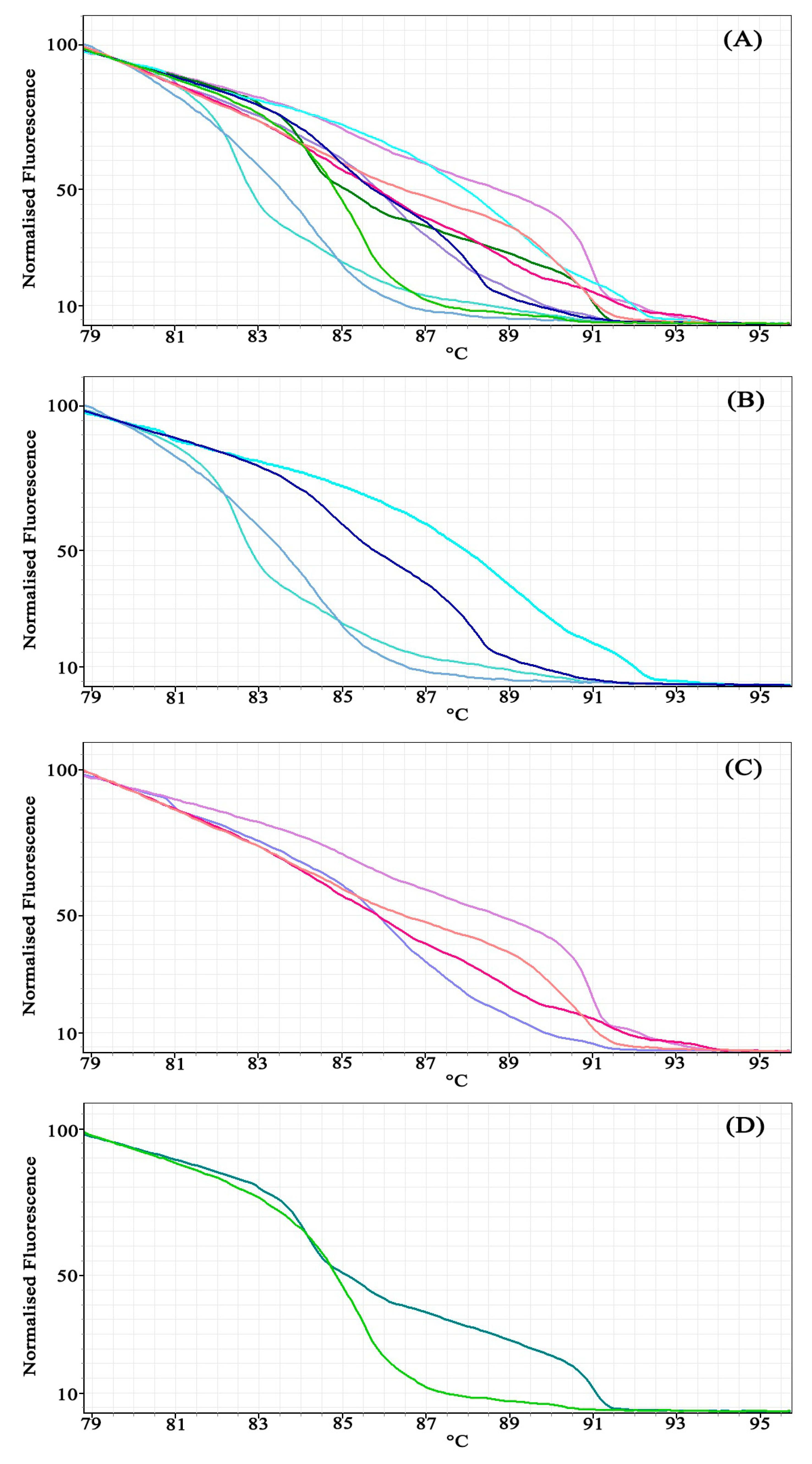 Forests 12 01466 g005