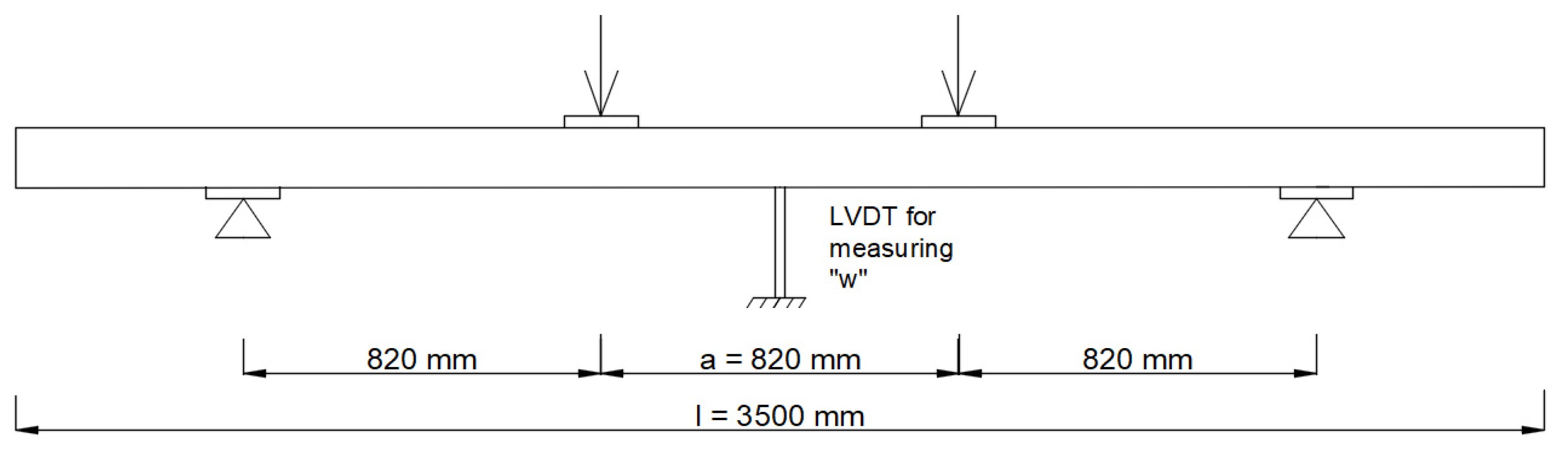 Forests 12 01467 g002 Forests 12 01467 g002